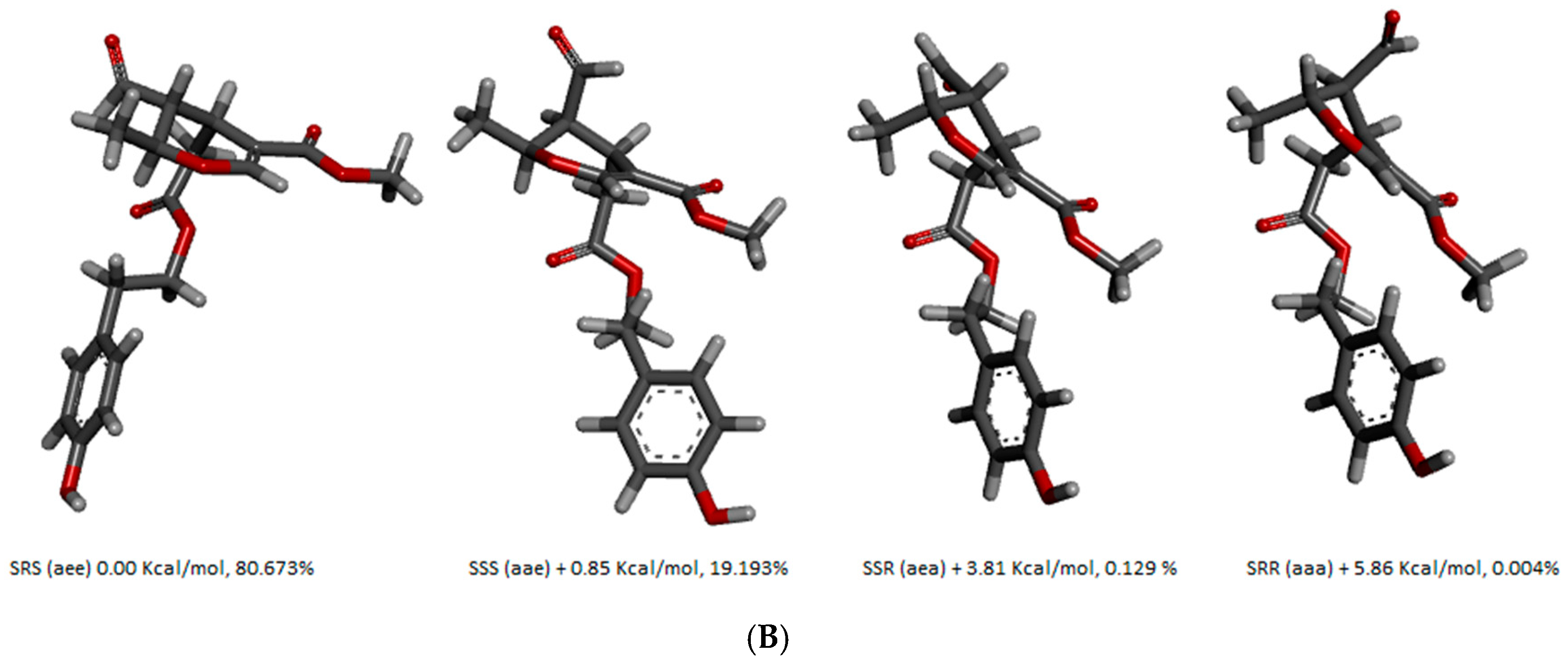 Molecules 26 00242 g005b