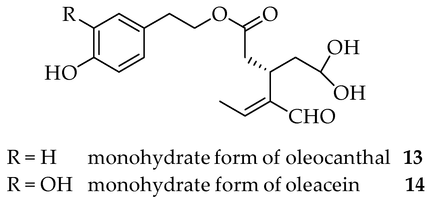 Molecules 26 00242 g007
