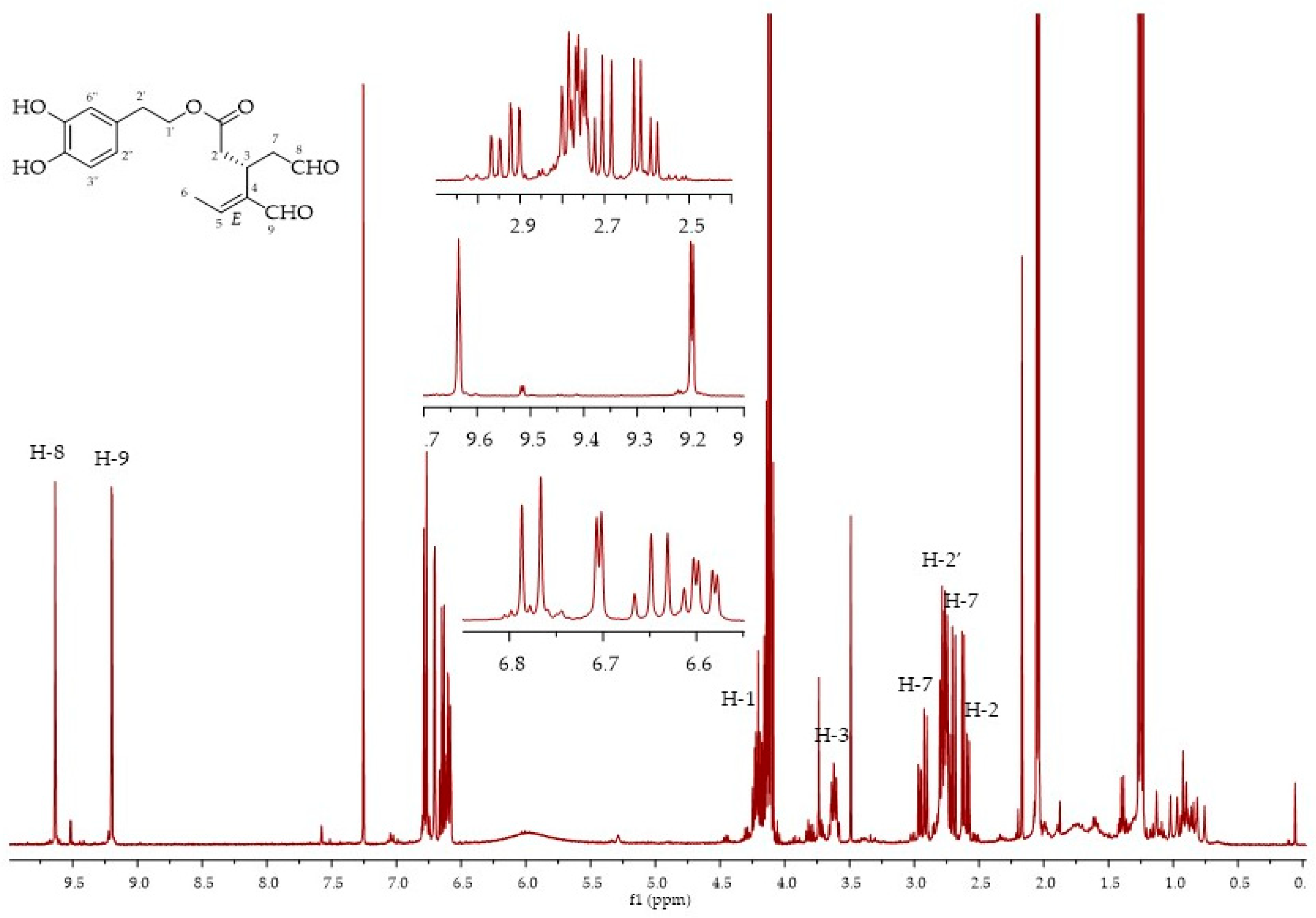 Molecules 26 00242 g008
