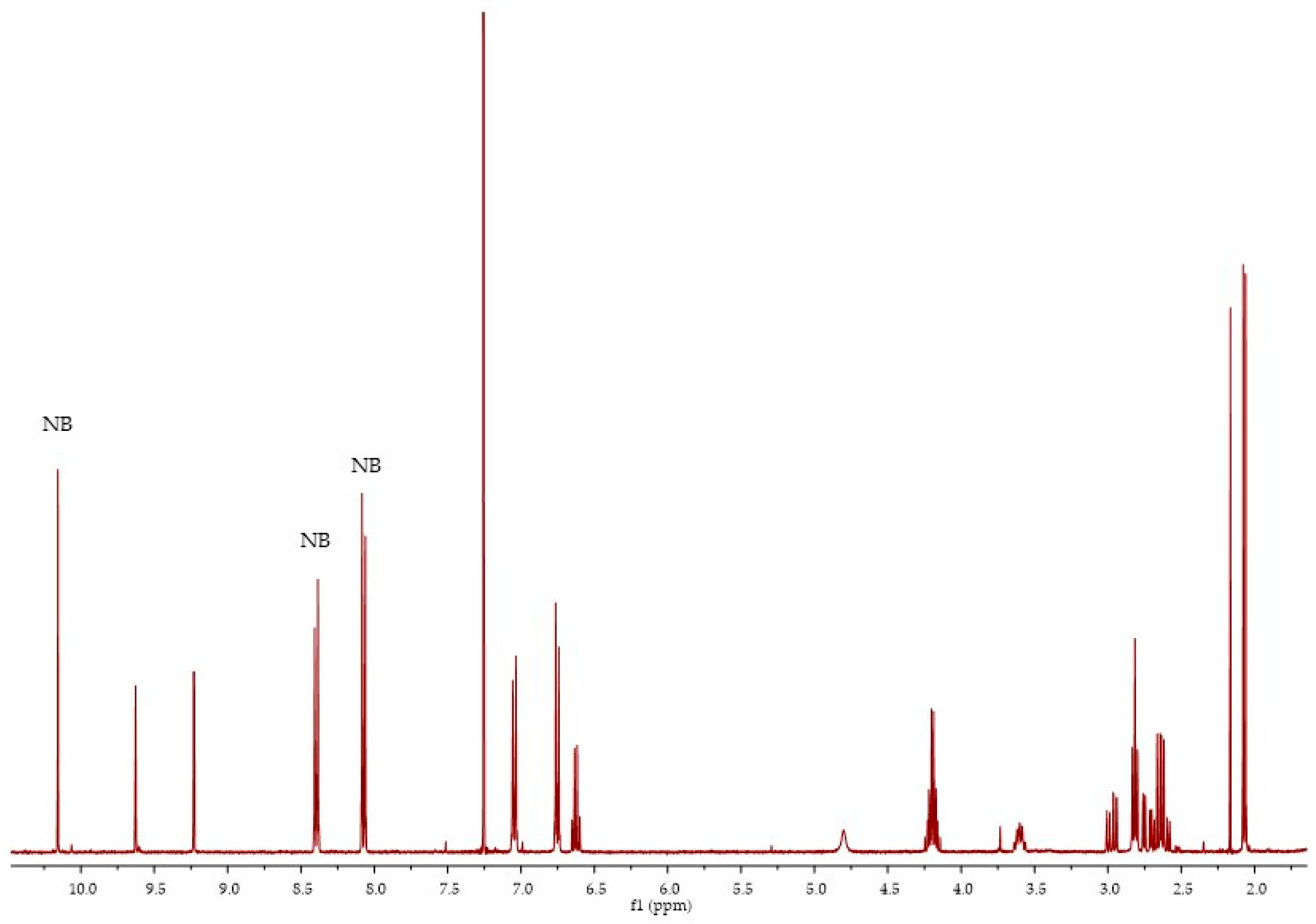 Molecules 26 00242 g011