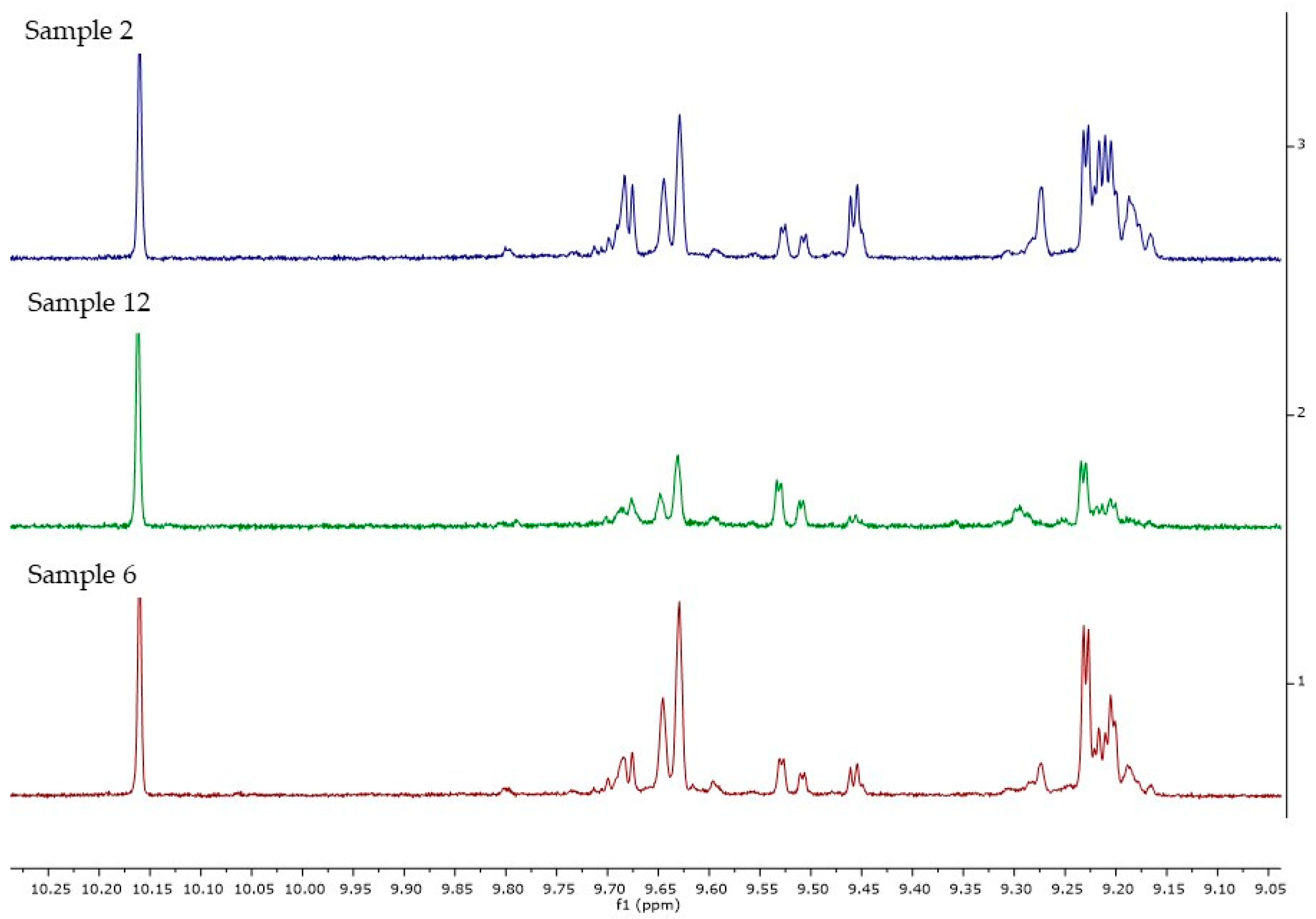 Molecules 26 00242 g013