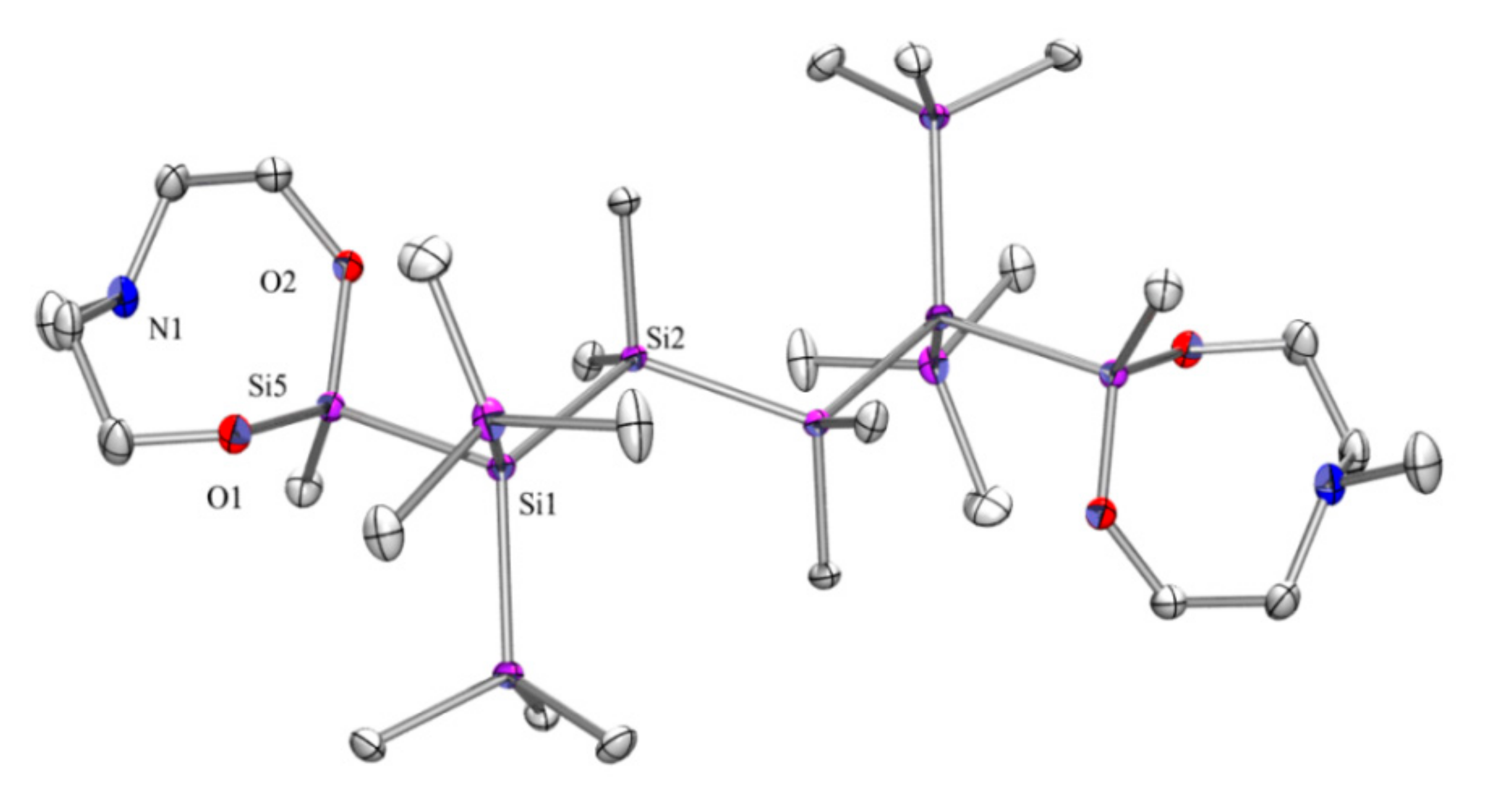 Molecules 26 00244 g001
