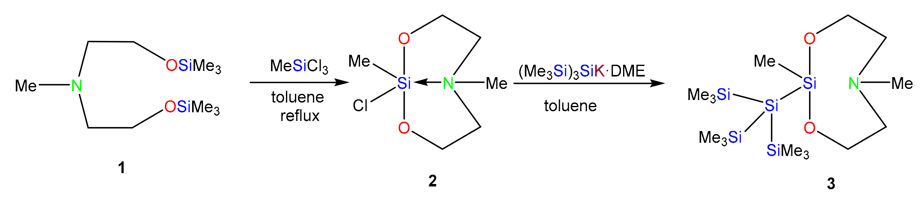 Molecules 26 00244 sch002