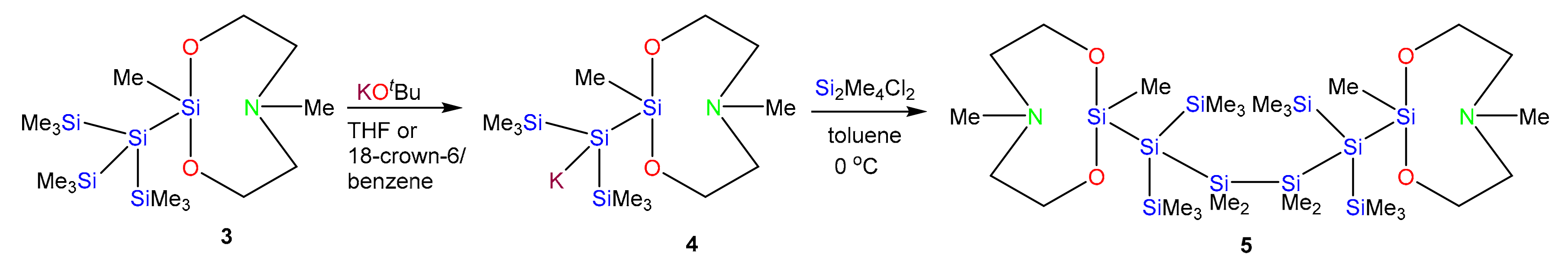 Molecules 26 00244 sch003