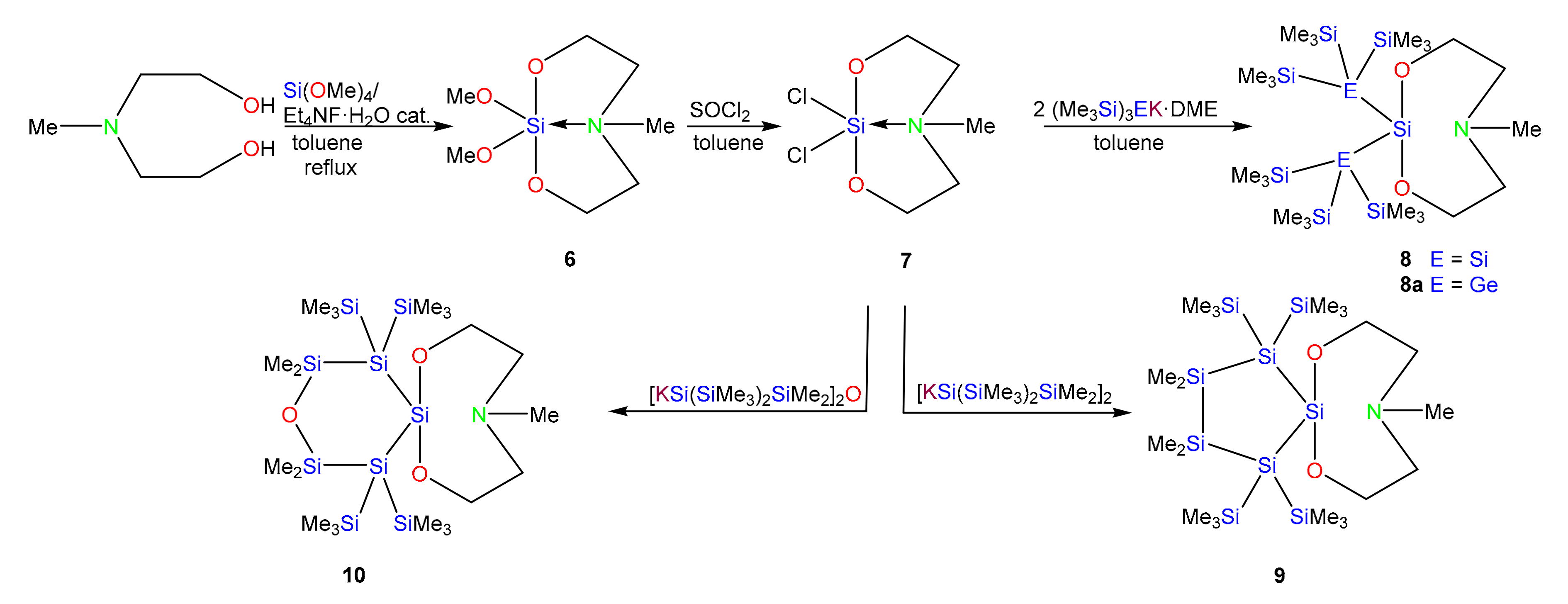 Molecules 26 00244 sch004