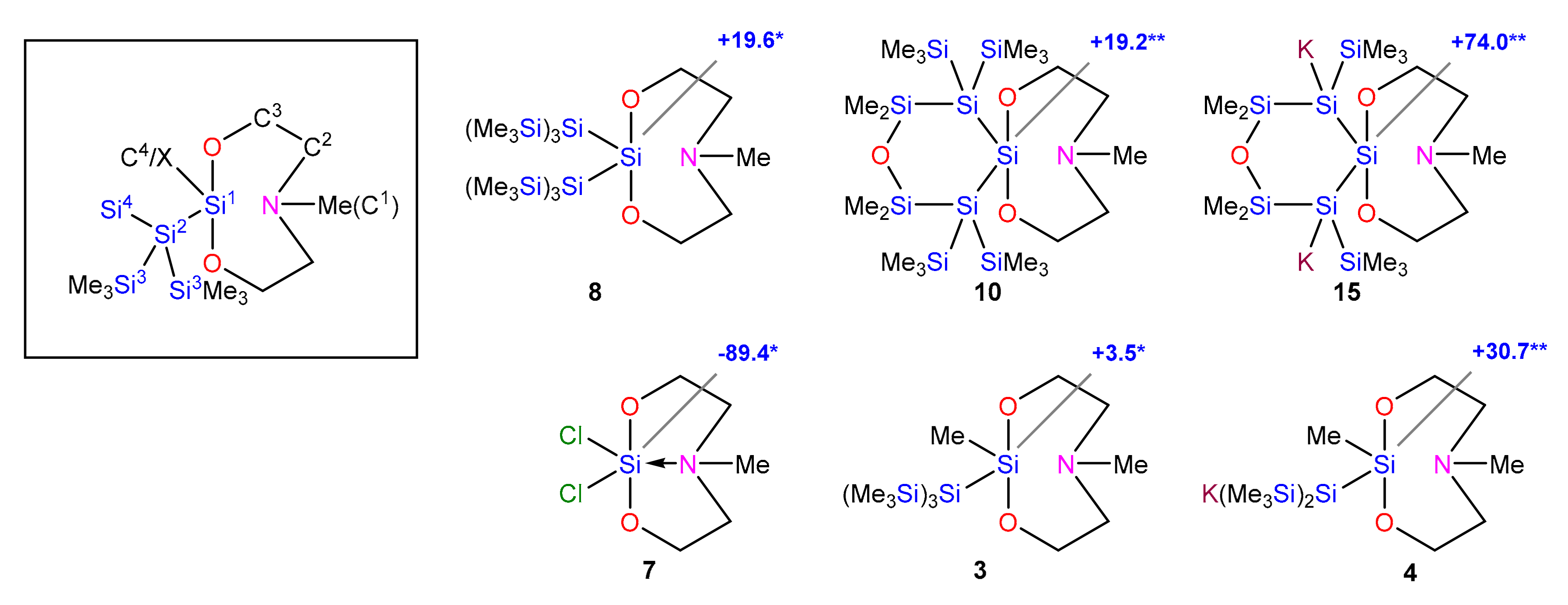 Molecules 26 00244 sch007