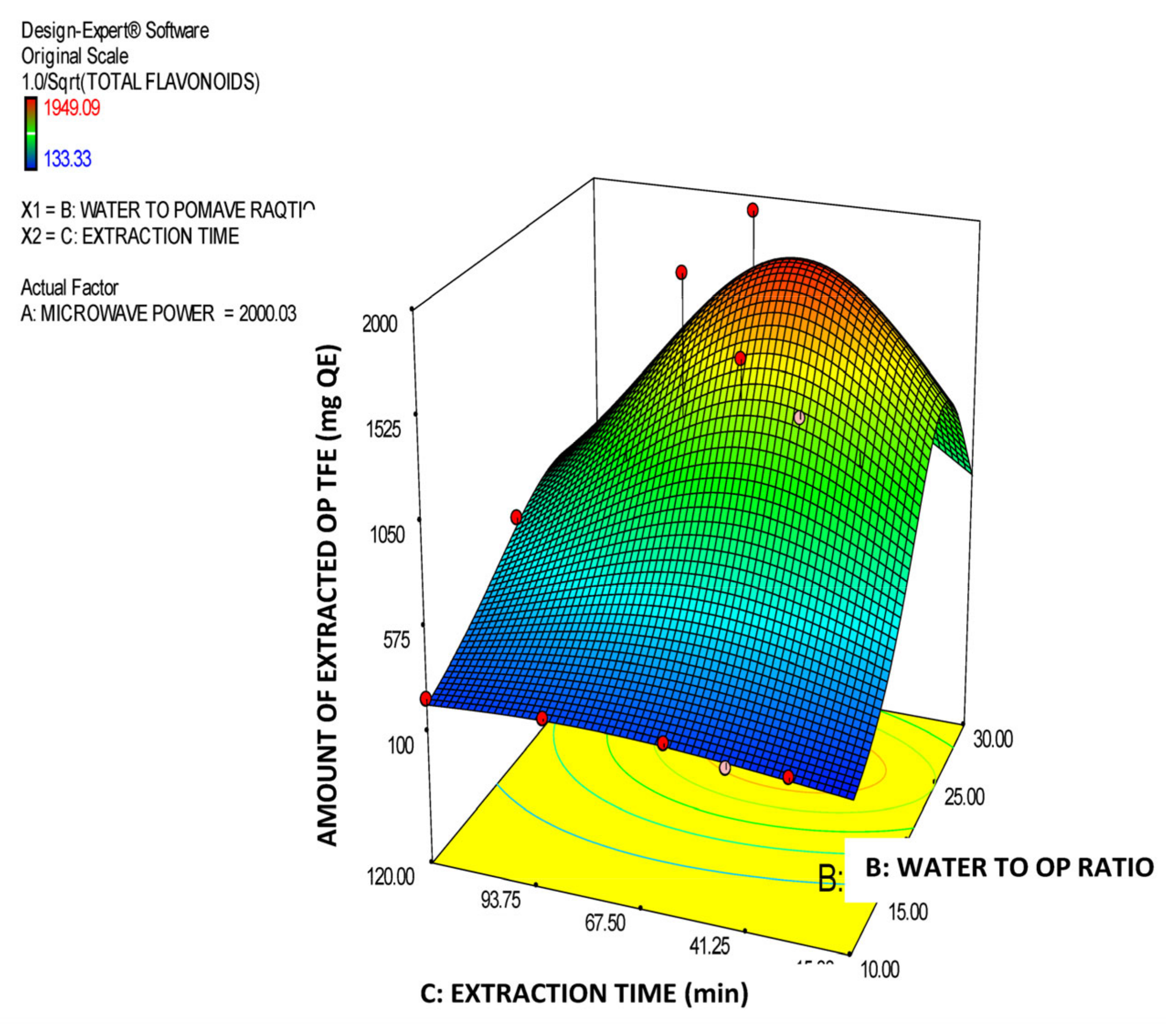 Molecules 26 00246 g008 Molecules 26 00246 g008