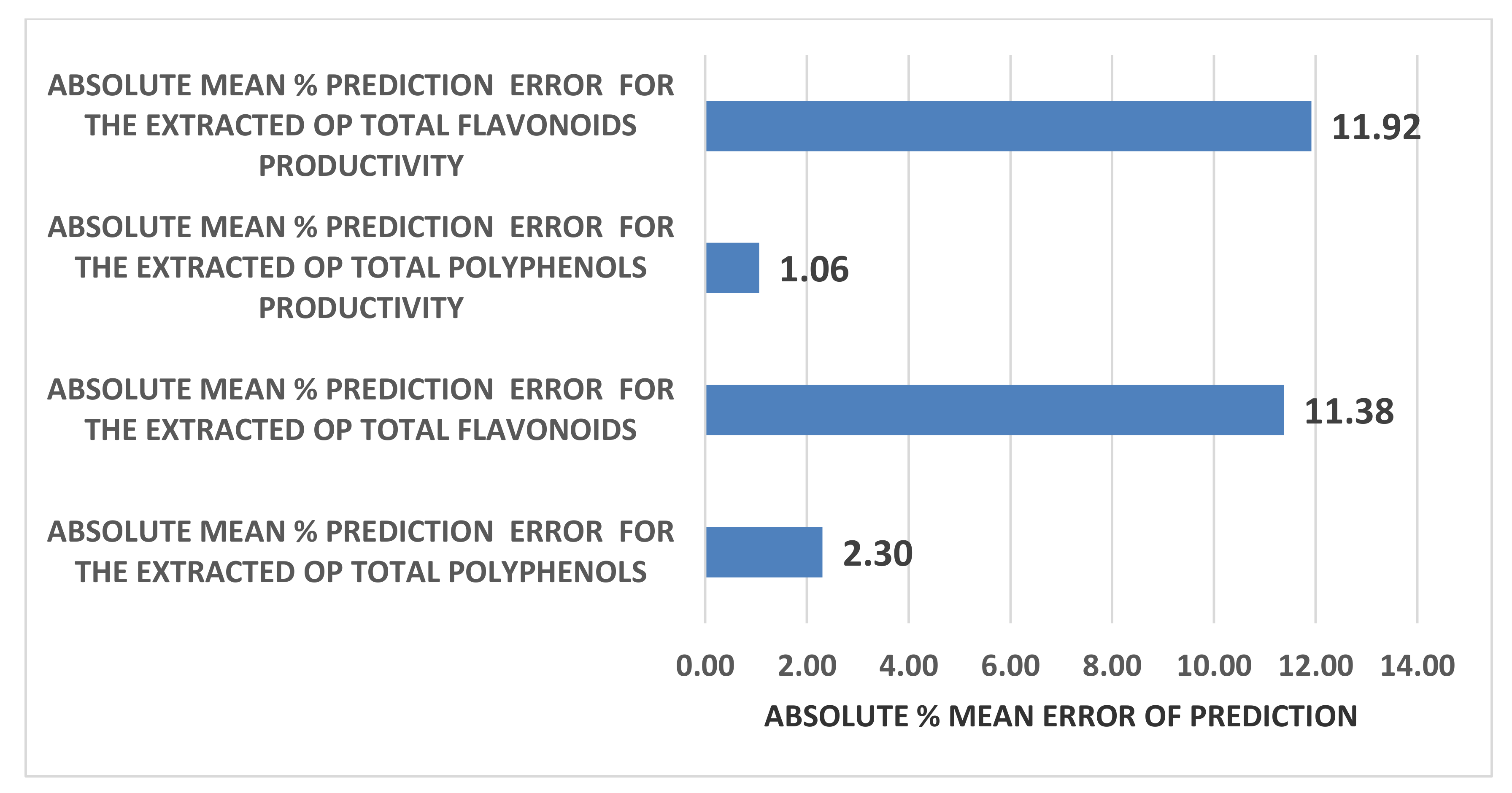 Molecules 26 00246 g009 Molecules 26 00246 g009