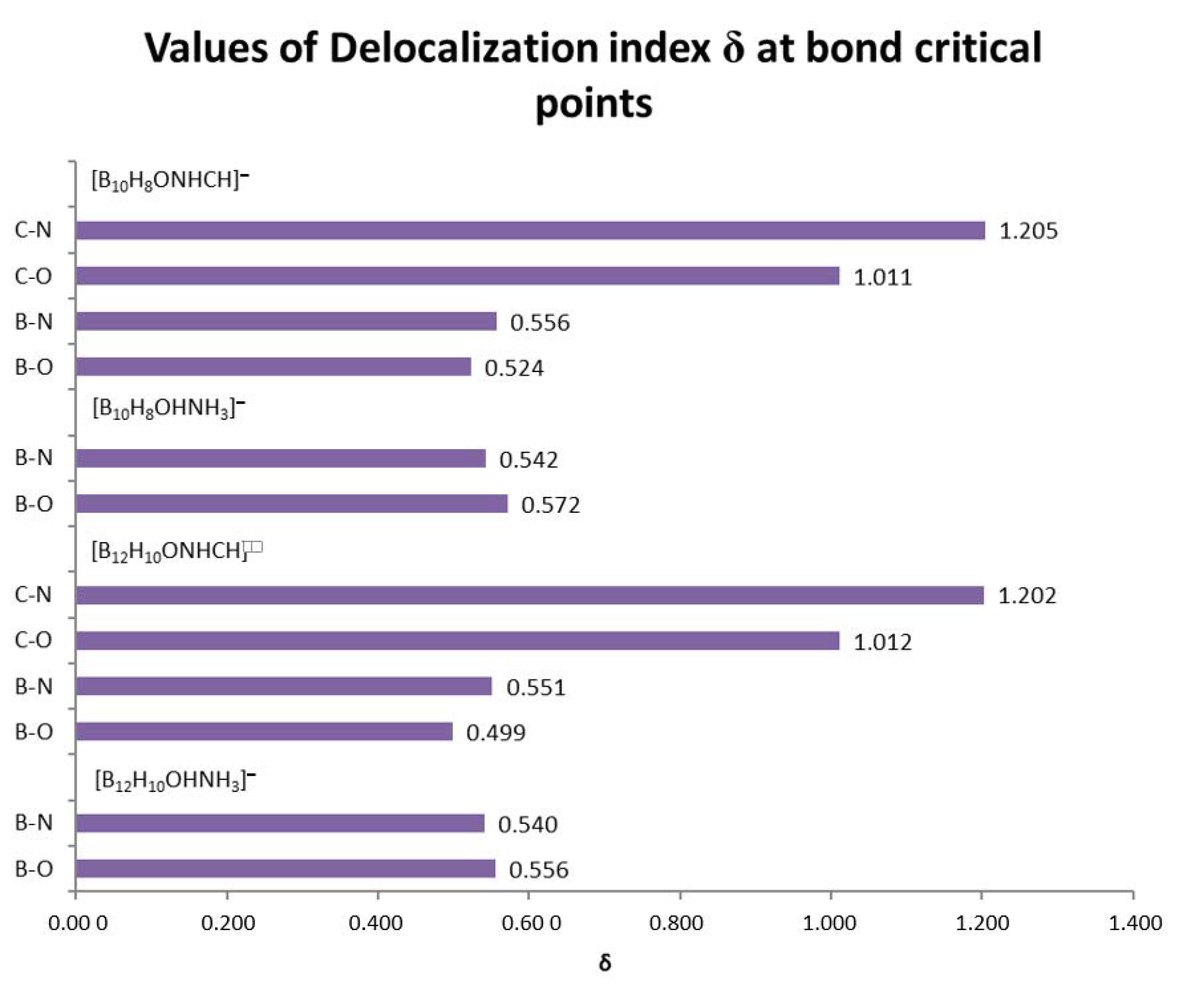Molecules 26 00248 g008 Molecules 26 00248 g008