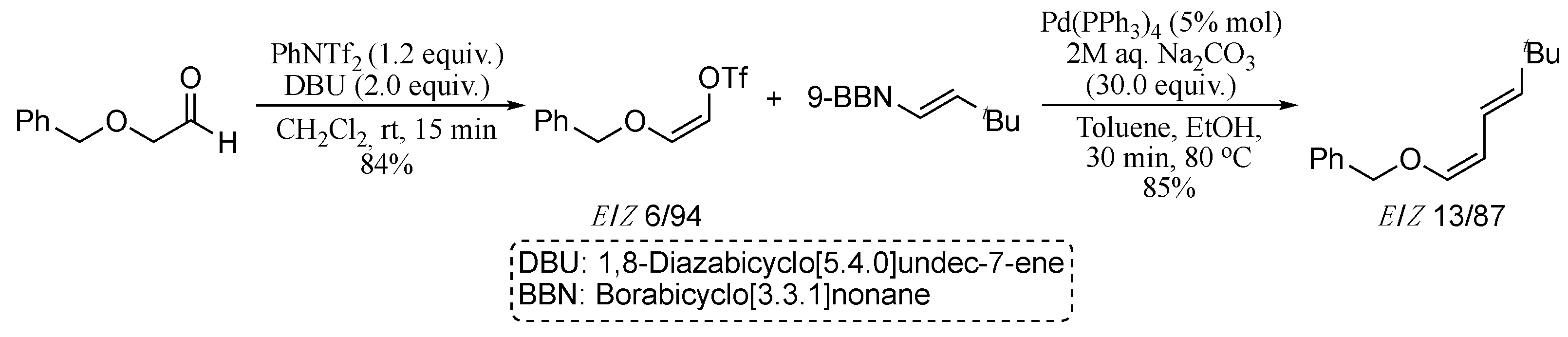 Molecules Free Full Text Modern Synthetic Methods For The Stereoselective Construction Of 1 3 Dienes Html Molecules Free Full Text Modern Synthetic Methods For The Stereoselective Construction Of 1 3 Dienes Html