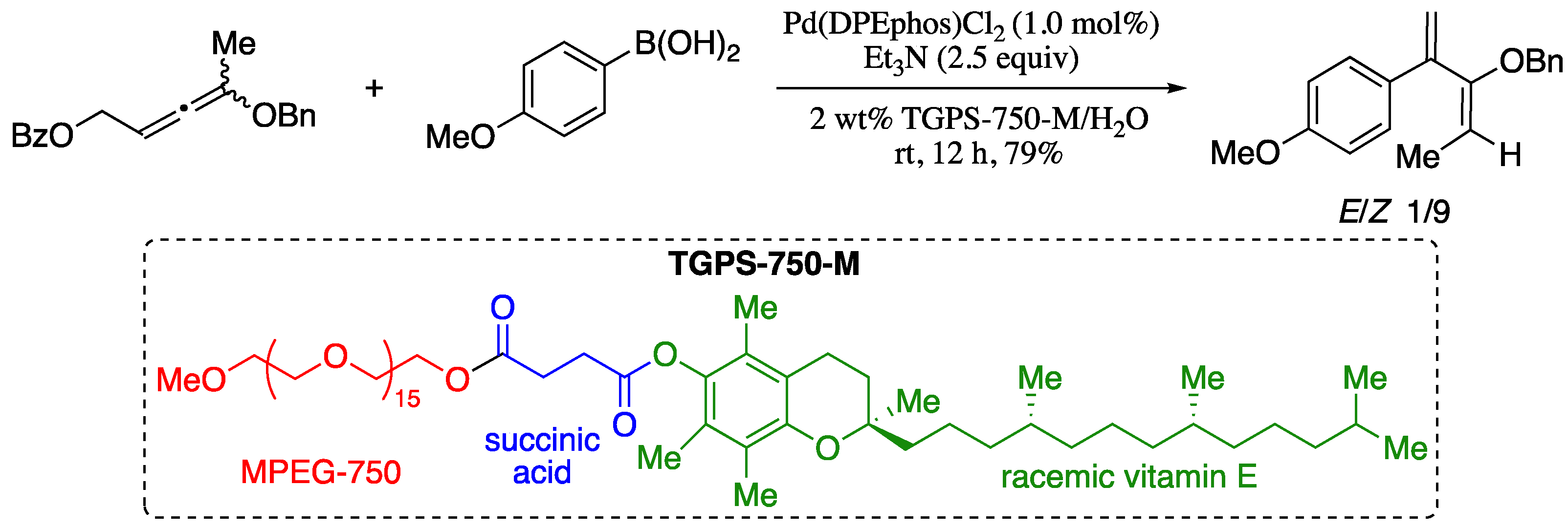 Molecules 26 00249 sch005 Molecules 26 00249 sch005