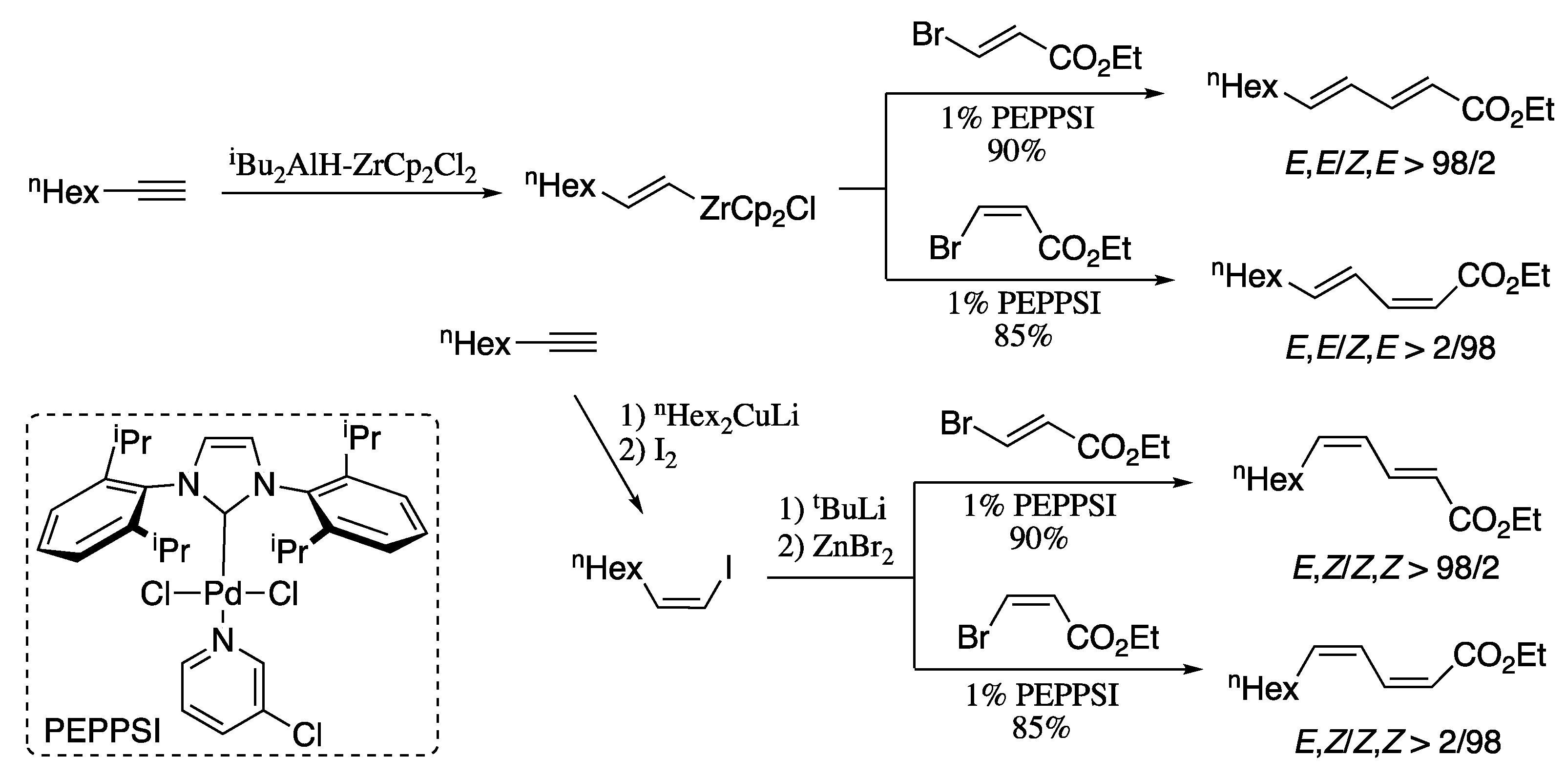 Molecules 26 00249 sch006 Molecules 26 00249 sch006