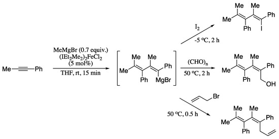 Molecules Free Full Text Modern Synthetic Methods For The Stereoselective Construction Of 1 3 Dienes Html Molecules Free Full Text Modern Synthetic Methods For The Stereoselective Construction Of 1 3 Dienes Html