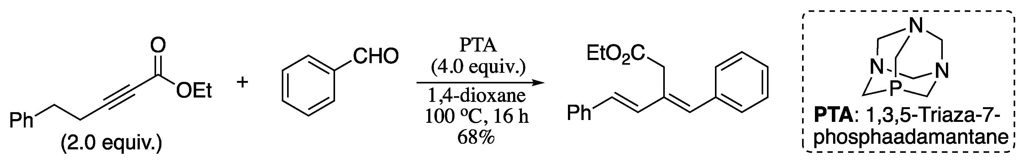 Molecules 26 00249 sch043 Molecules 26 00249 sch043