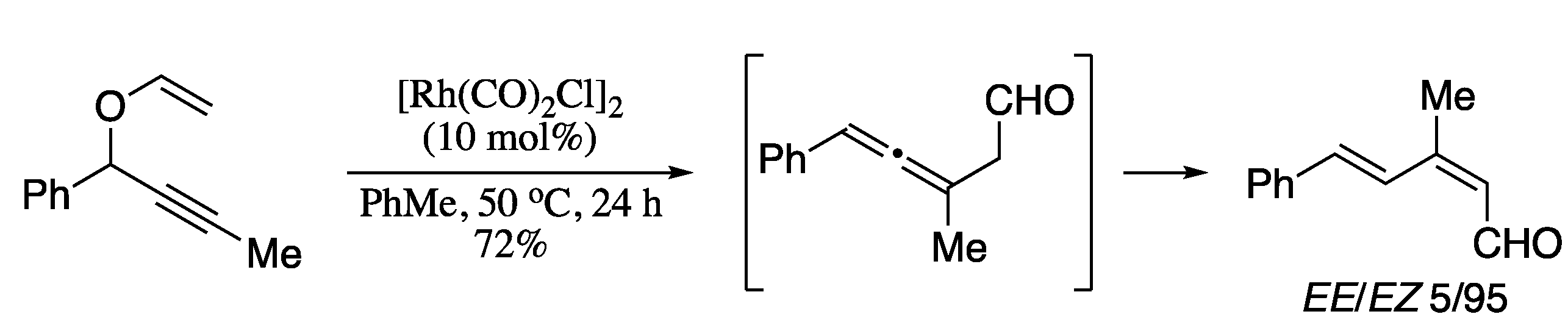 Molecules 26 00249 sch070 Molecules 26 00249 sch070