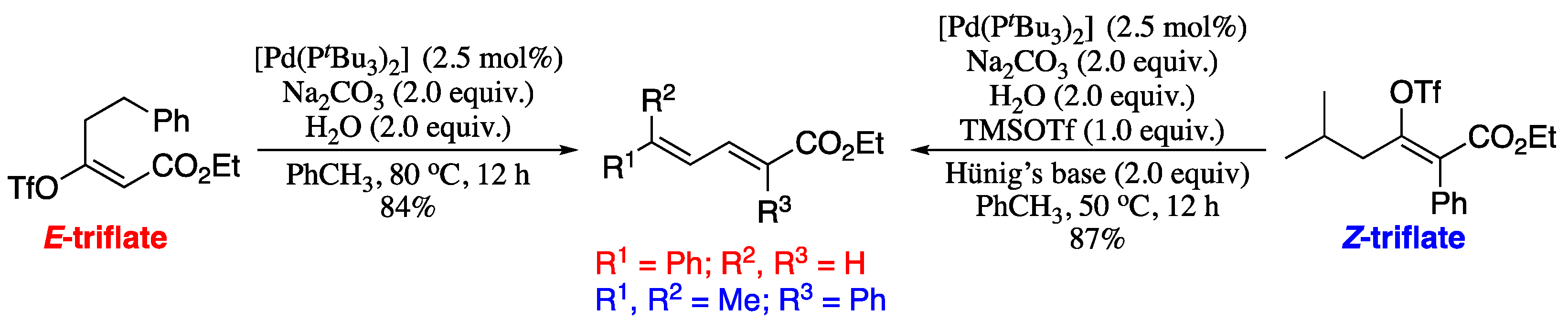 Molecules 26 00249 sch074 Molecules 26 00249 sch074