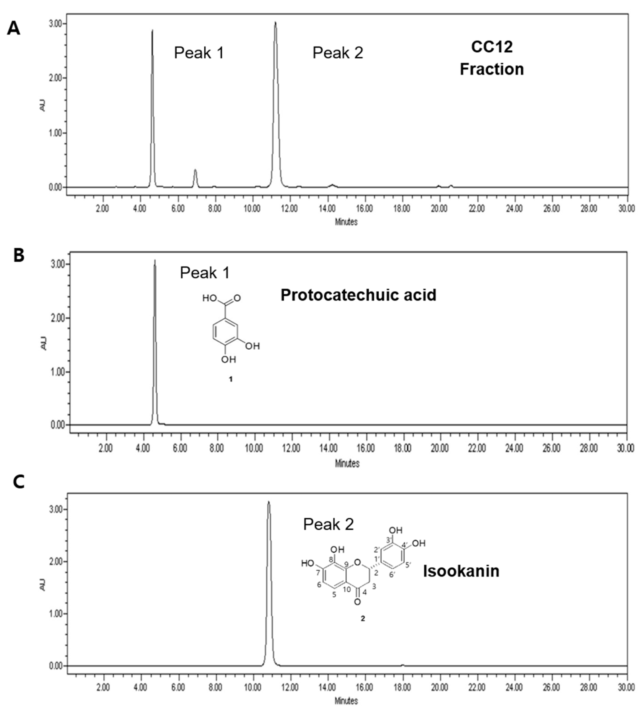 Molecules 26 00255 g002 Molecules 26 00255 g002