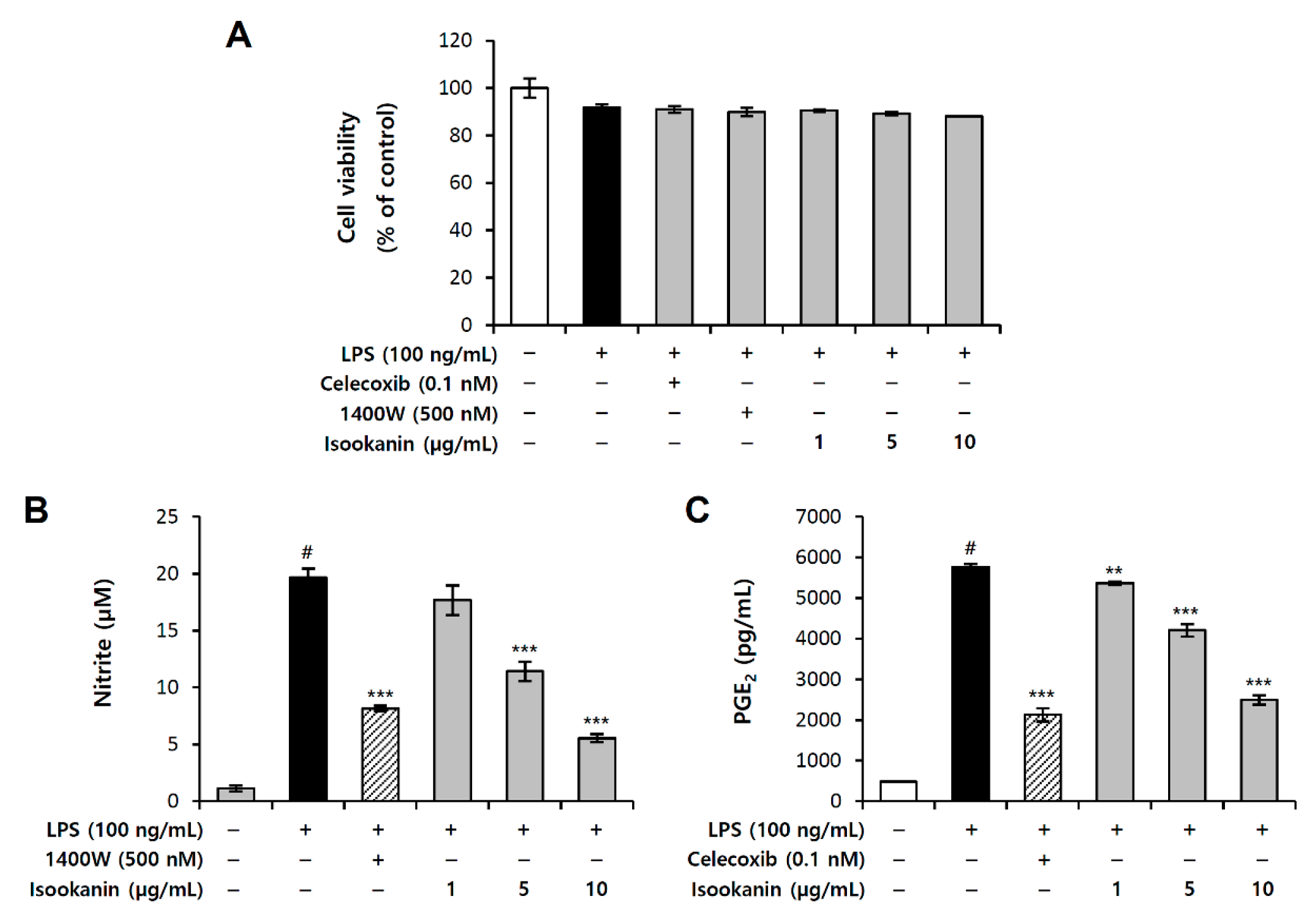 Molecules 26 00255 g003 Molecules 26 00255 g003