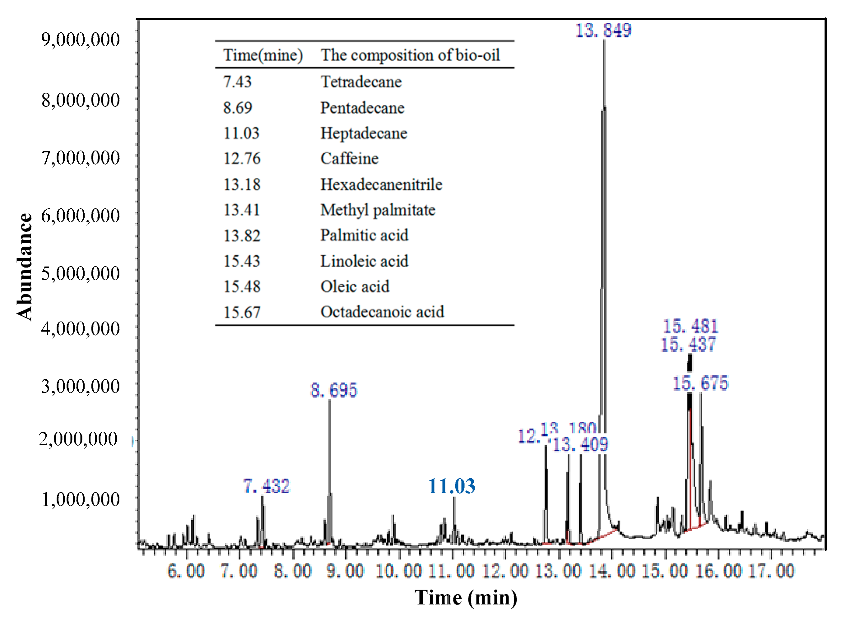 Molecules 26 00257 g004