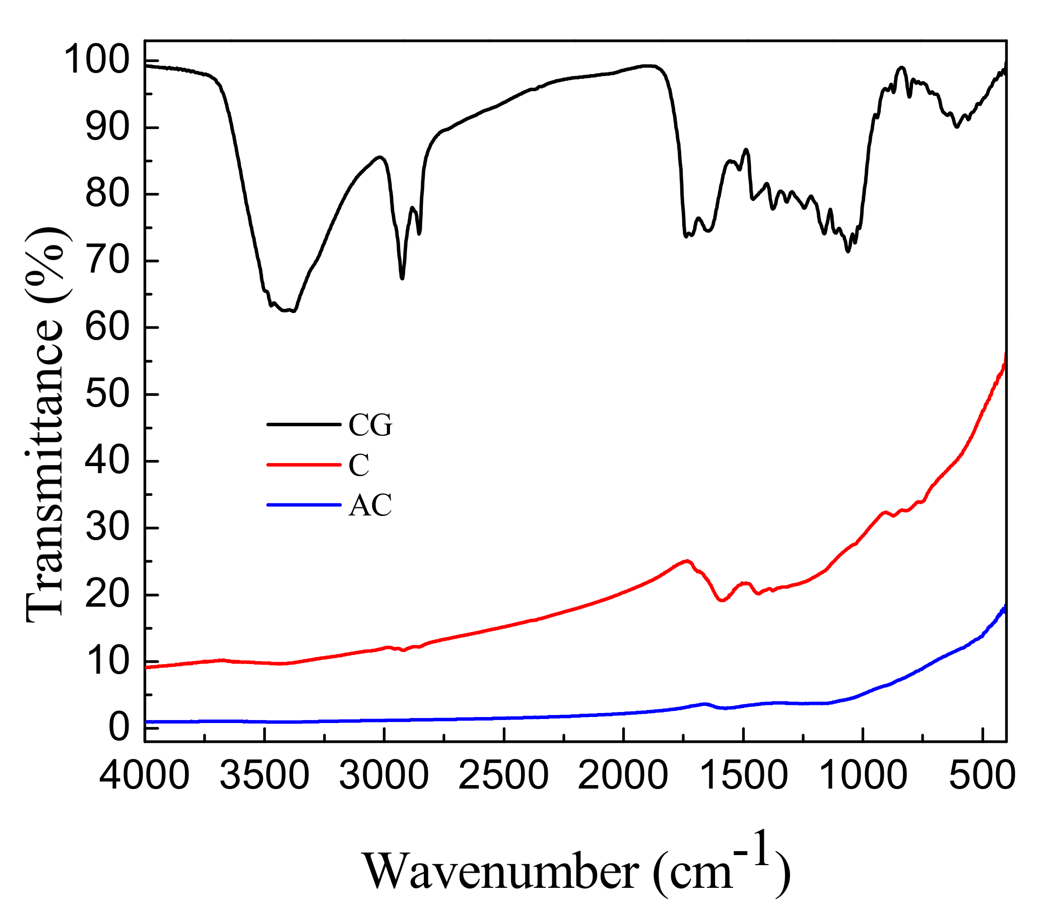 Molecules 26 00257 g006