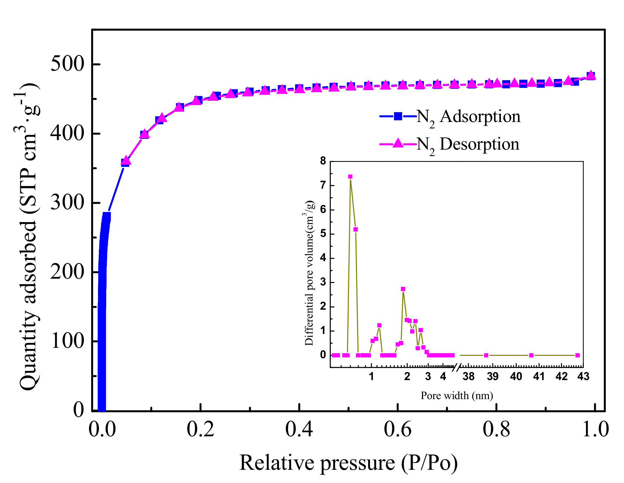 Molecules 26 00257 g007