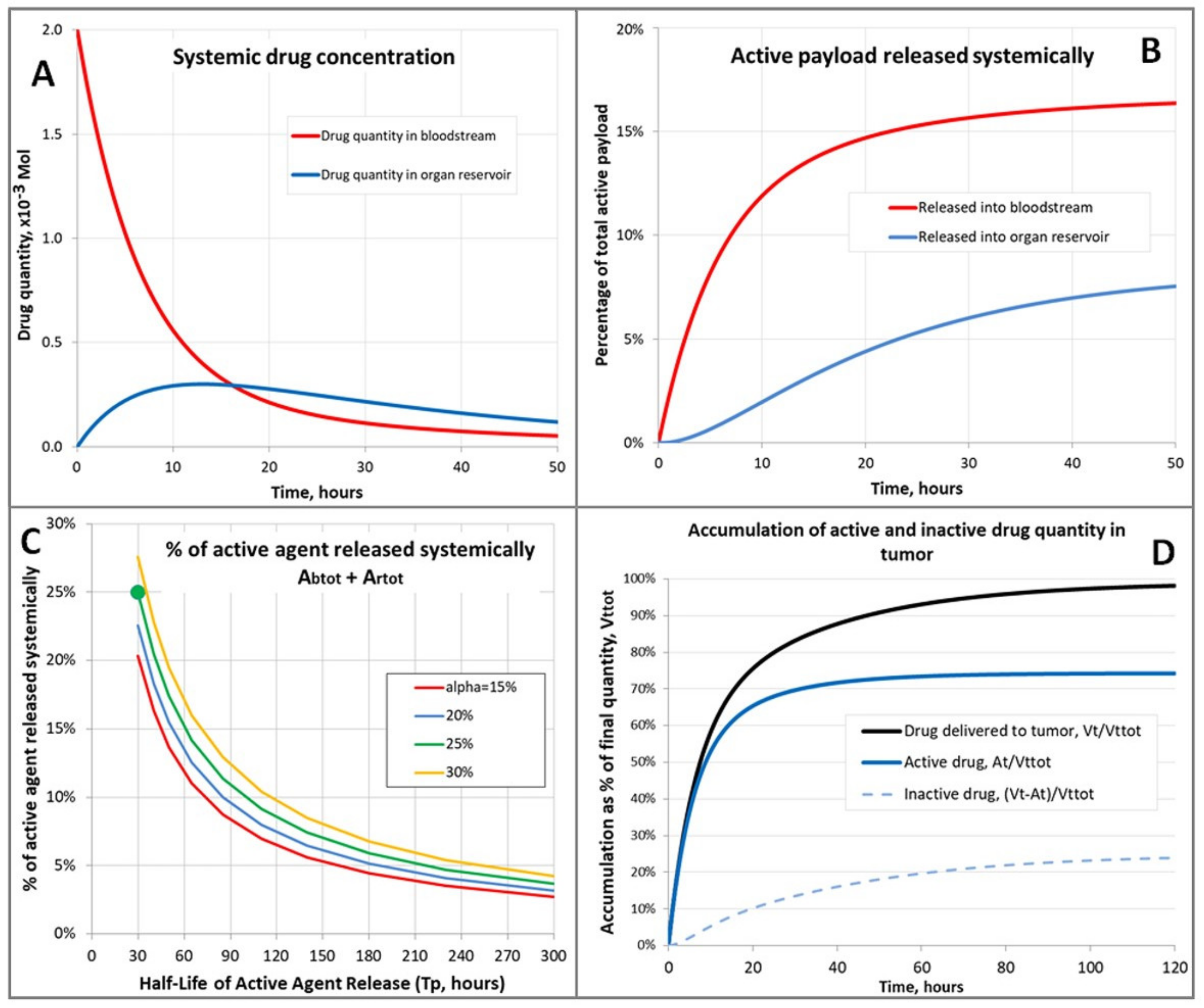 Molecules 26 00259 g005