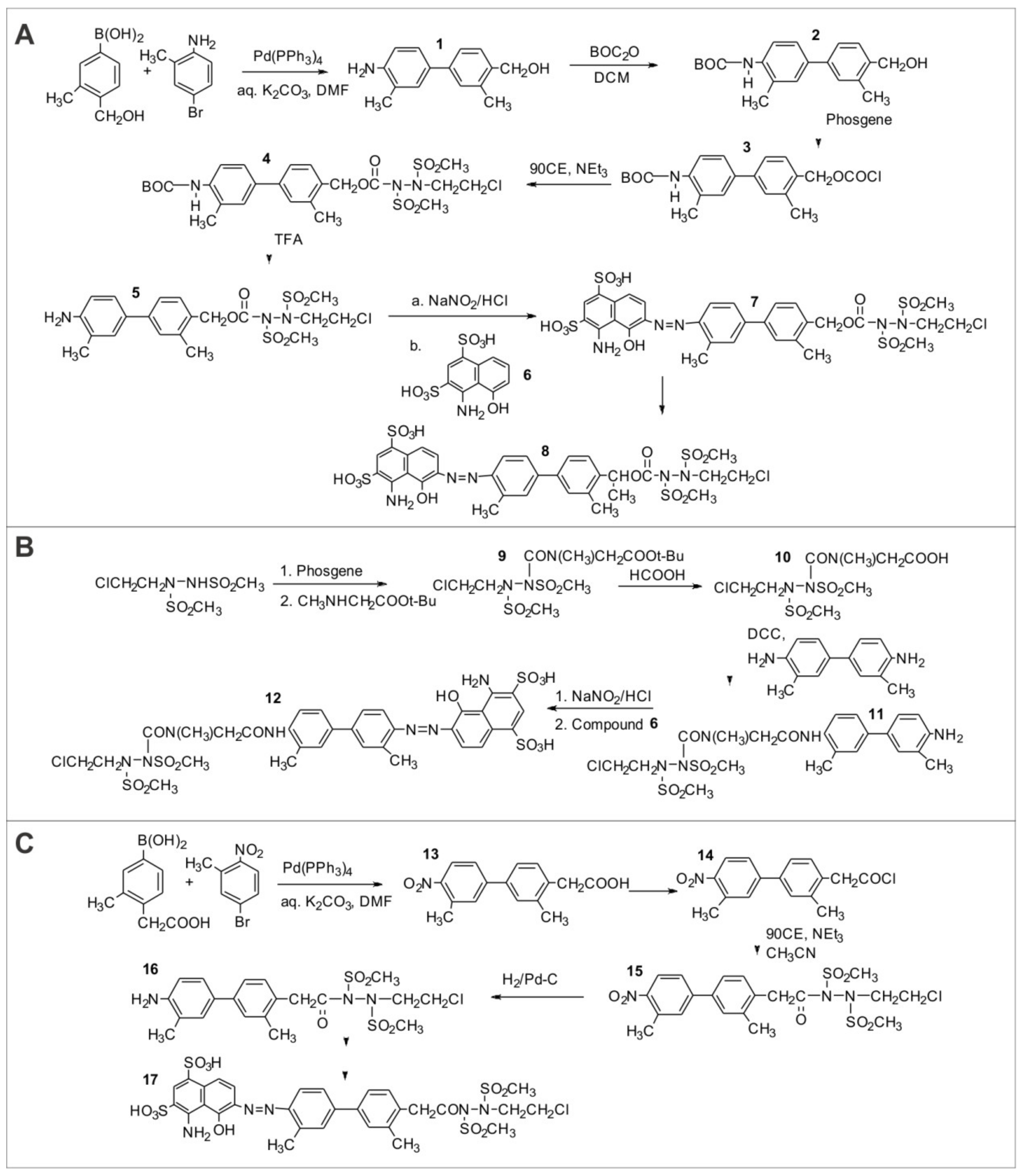 Molecules 26 00259 g006