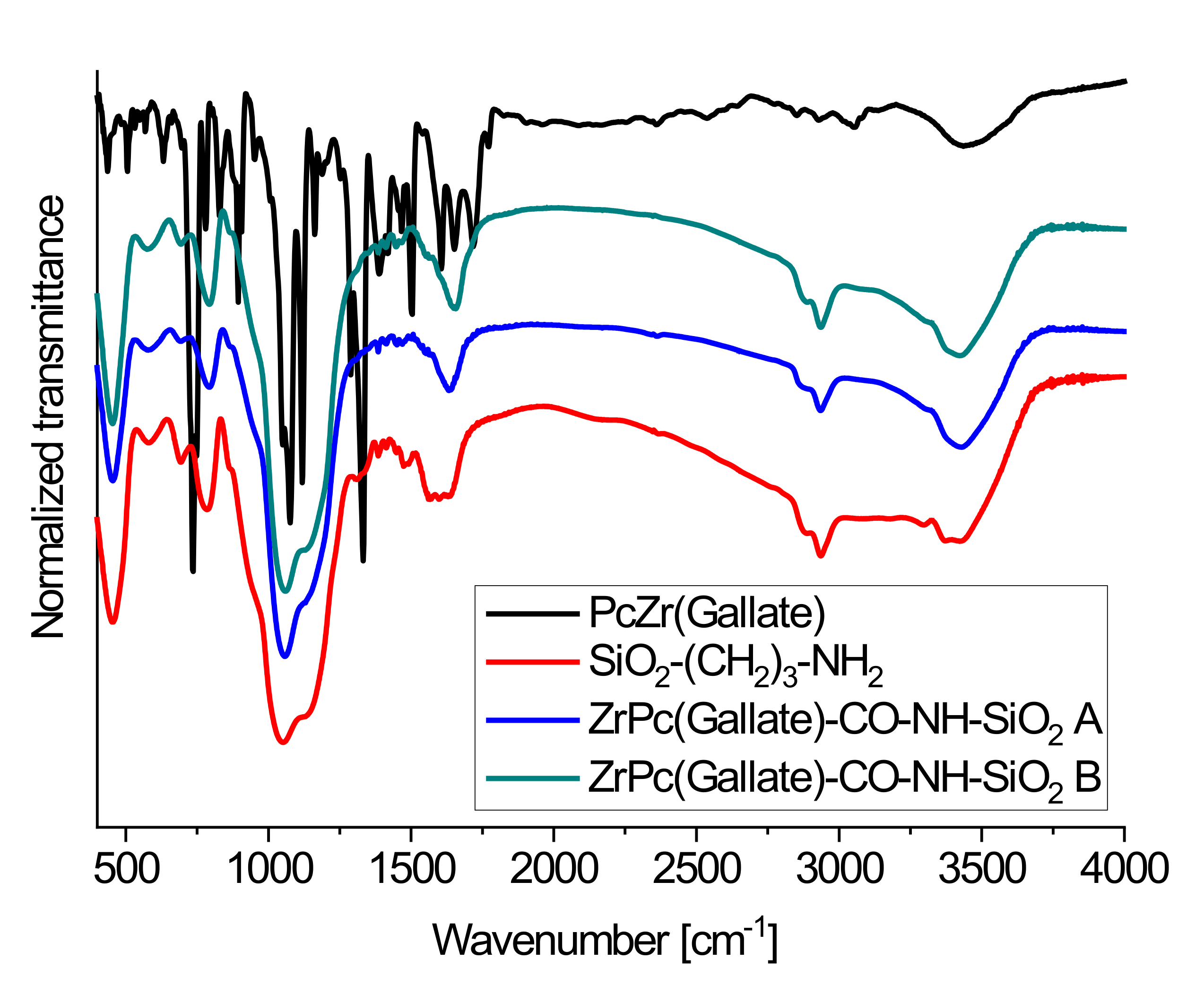 Molecules 26 00260 g002