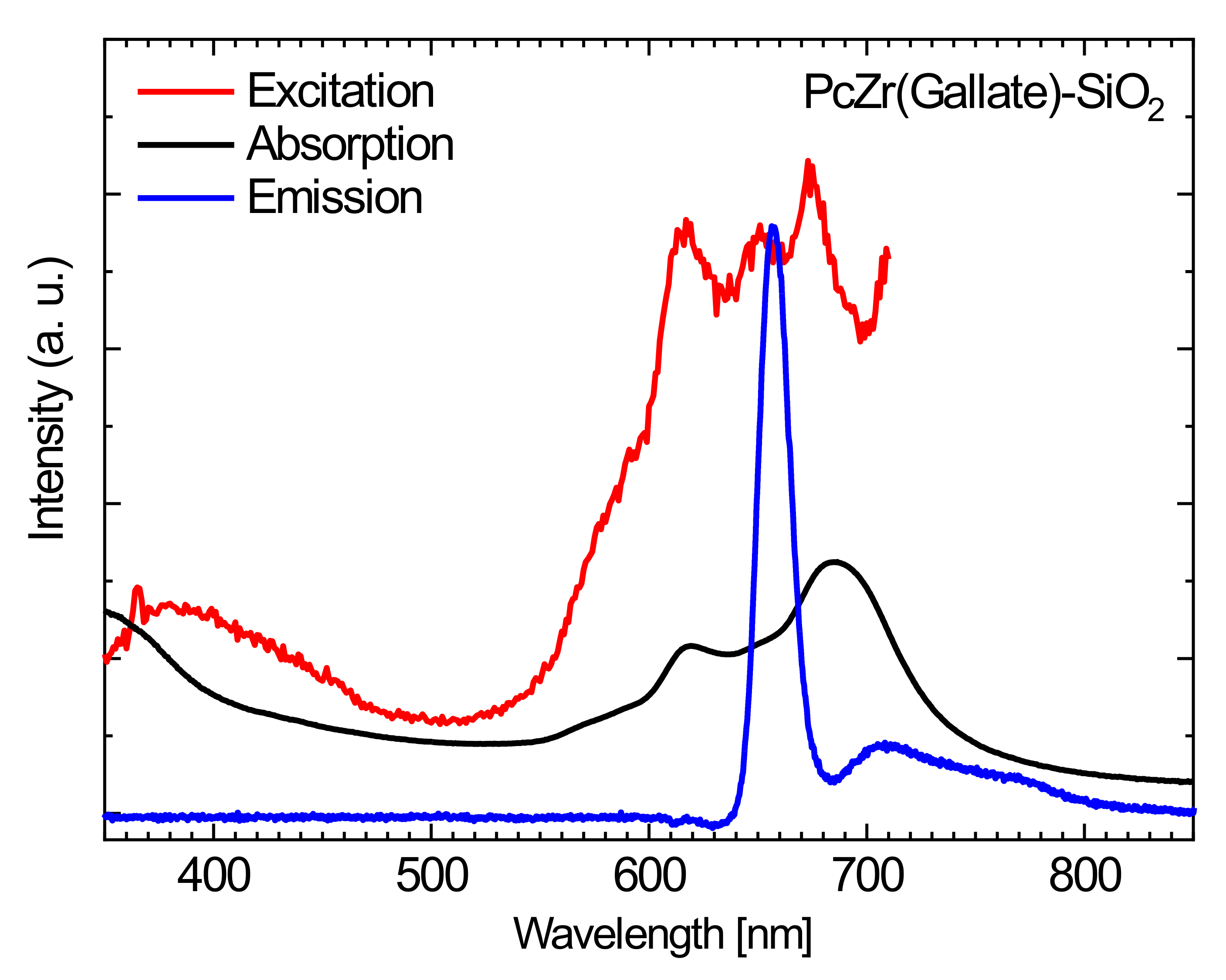 Molecules 26 00260 g004