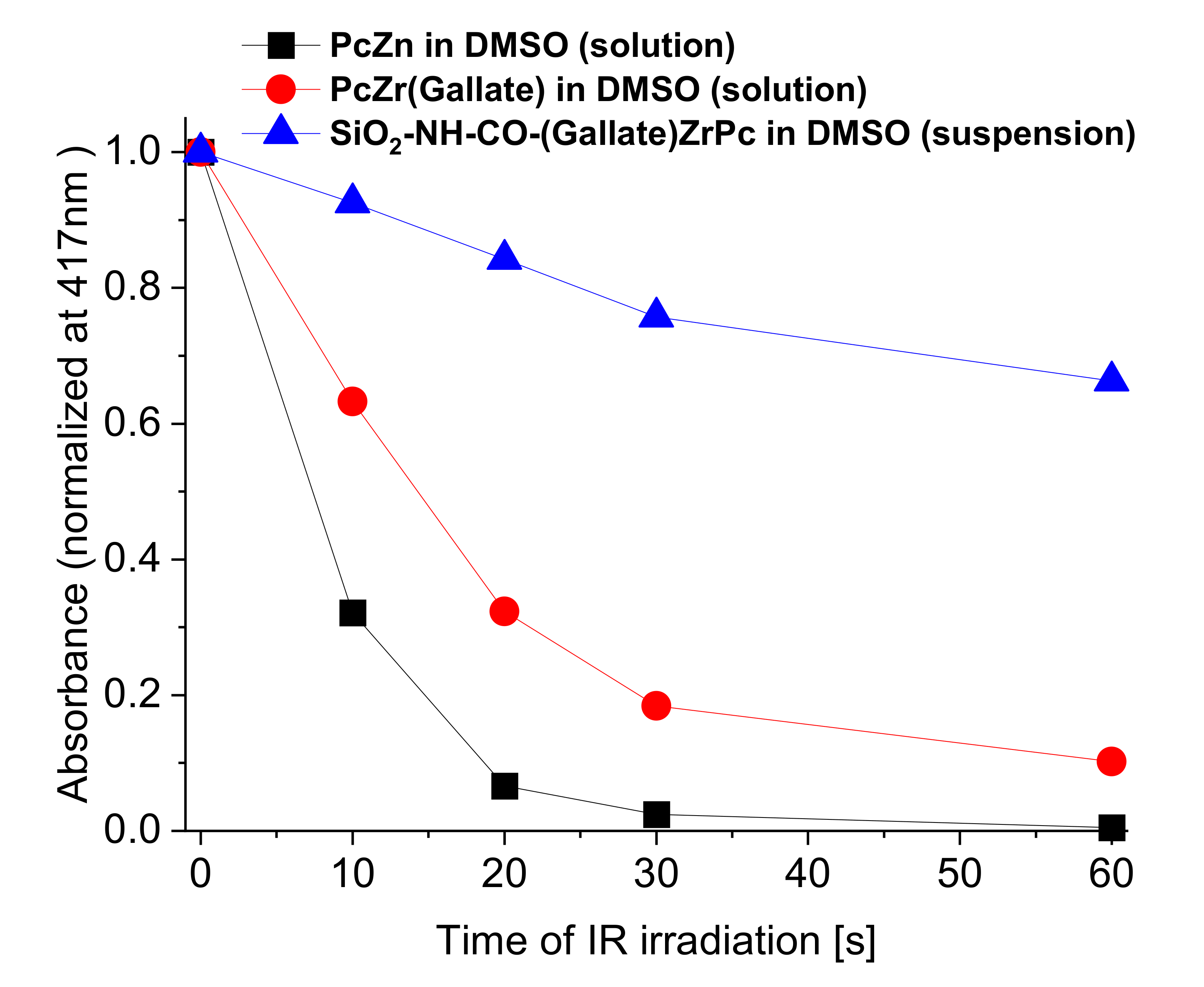Molecules 26 00260 g006