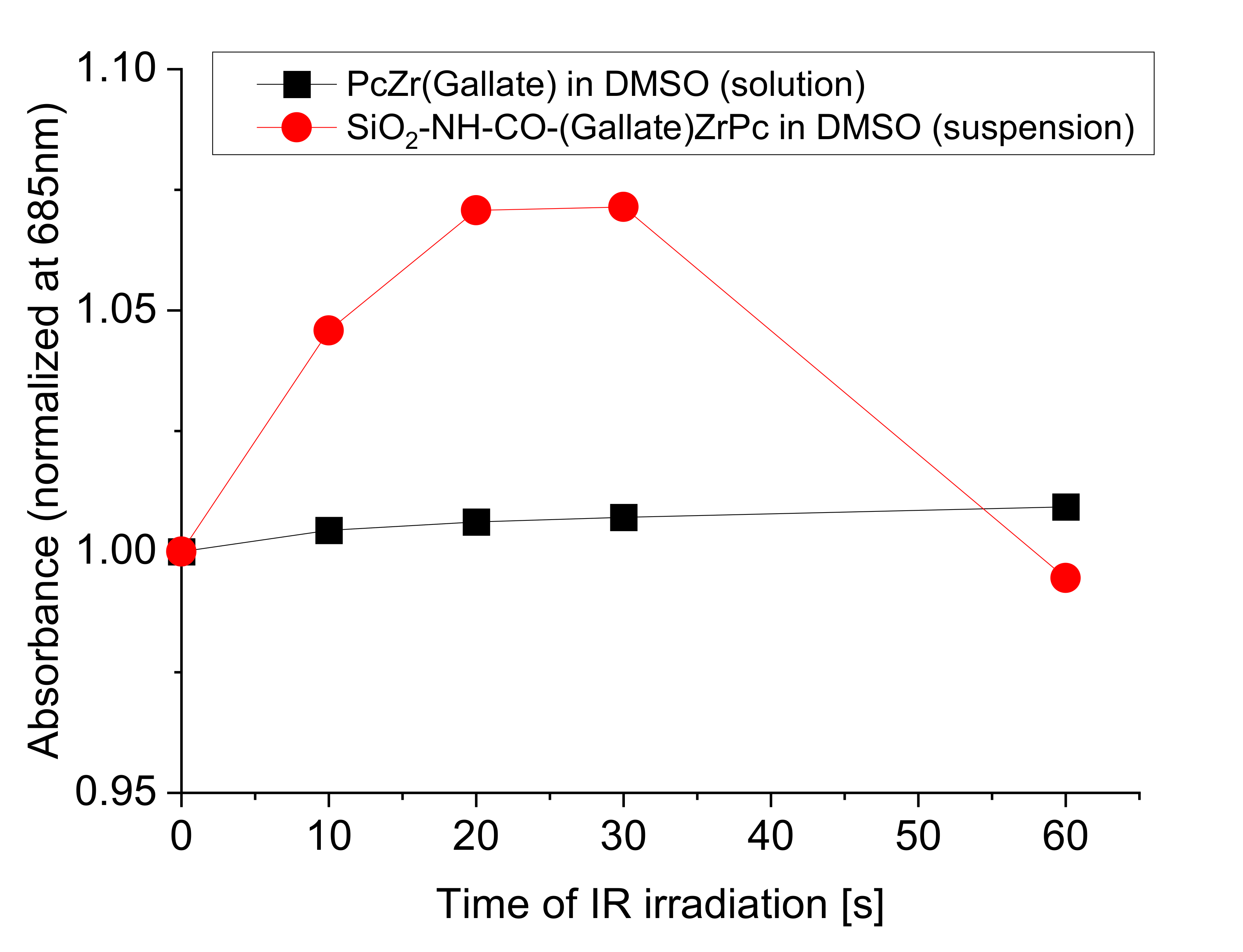 Molecules 26 00260 g007