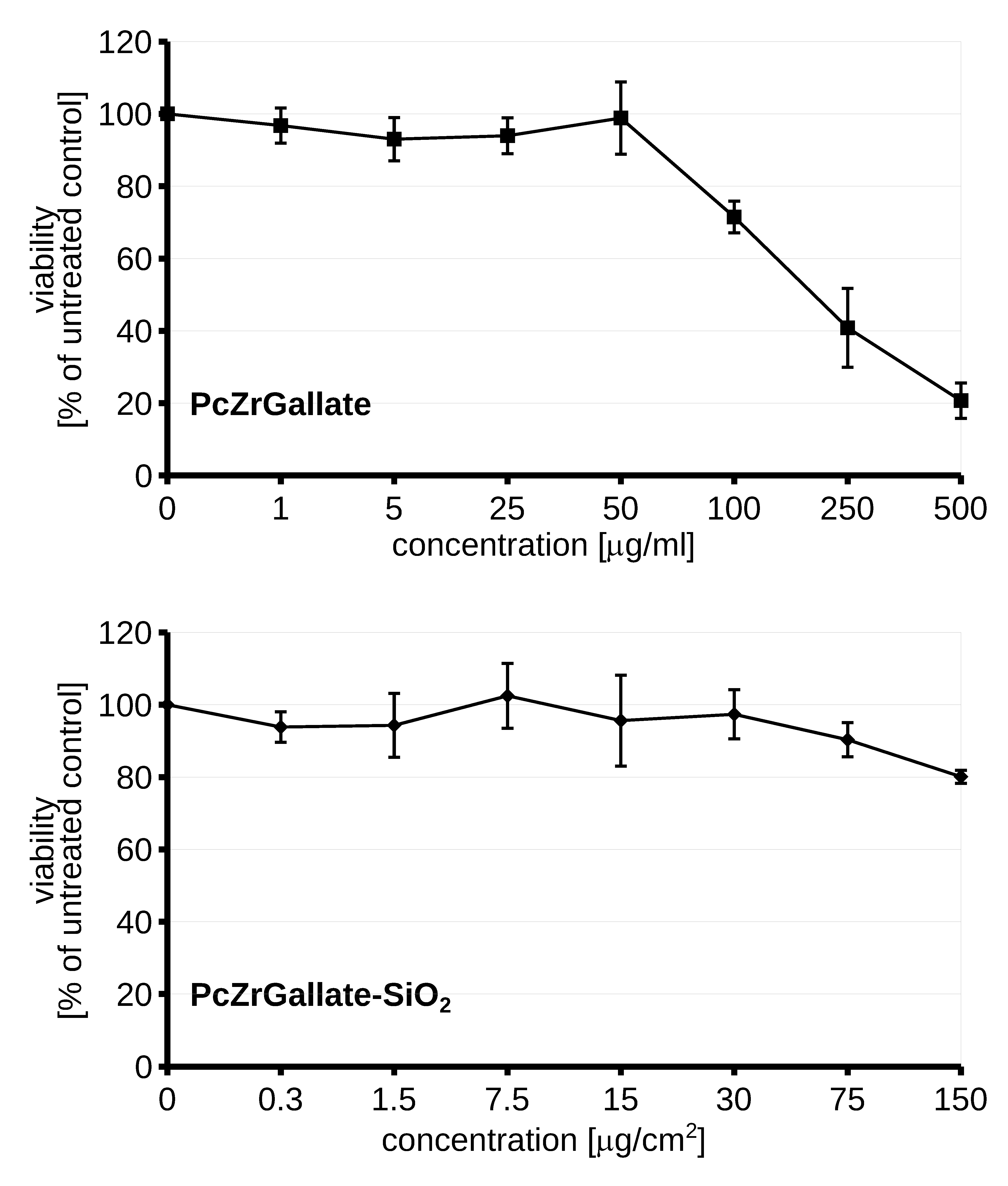 Molecules 26 00260 g008