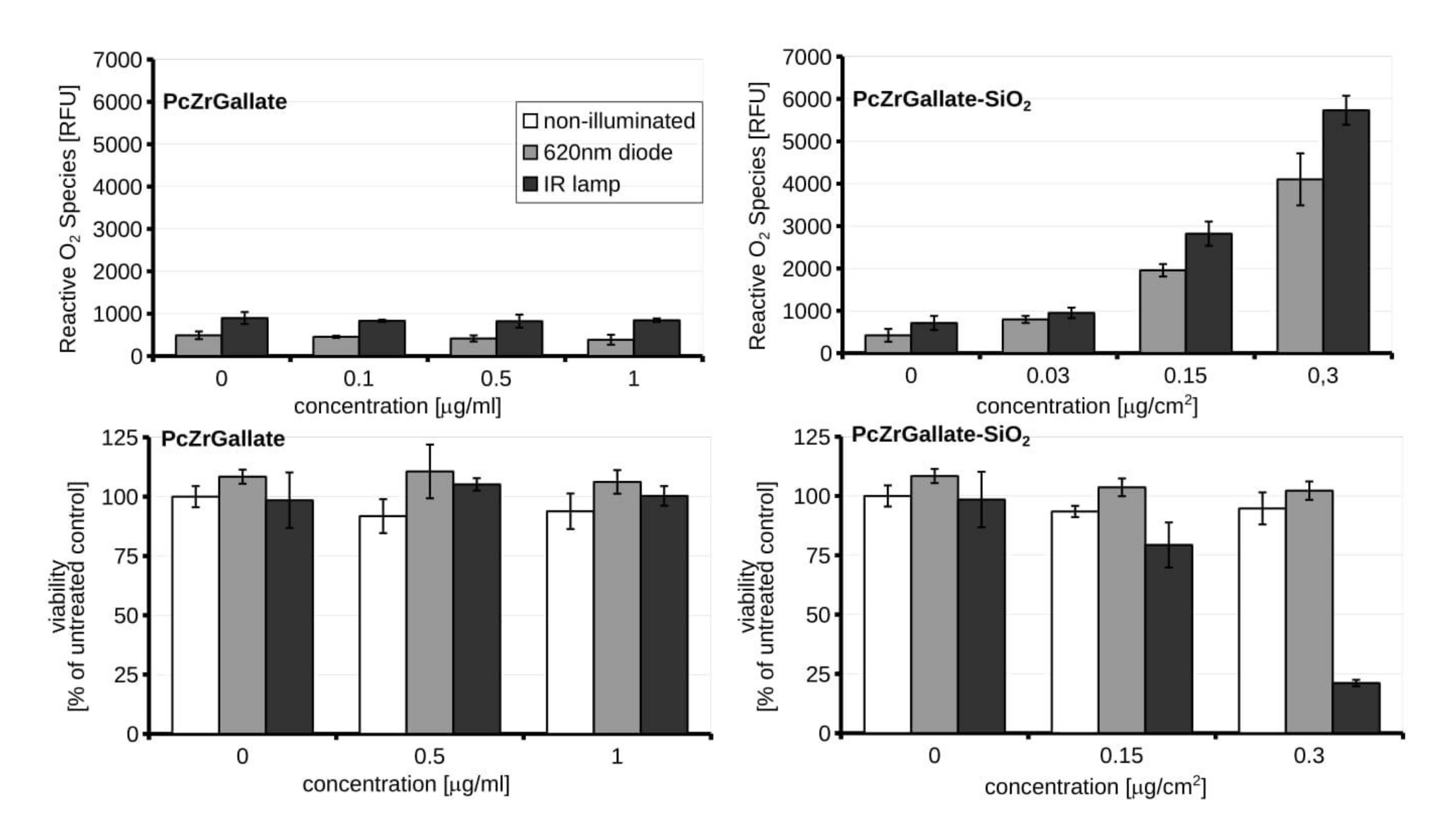 Molecules 26 00260 g009