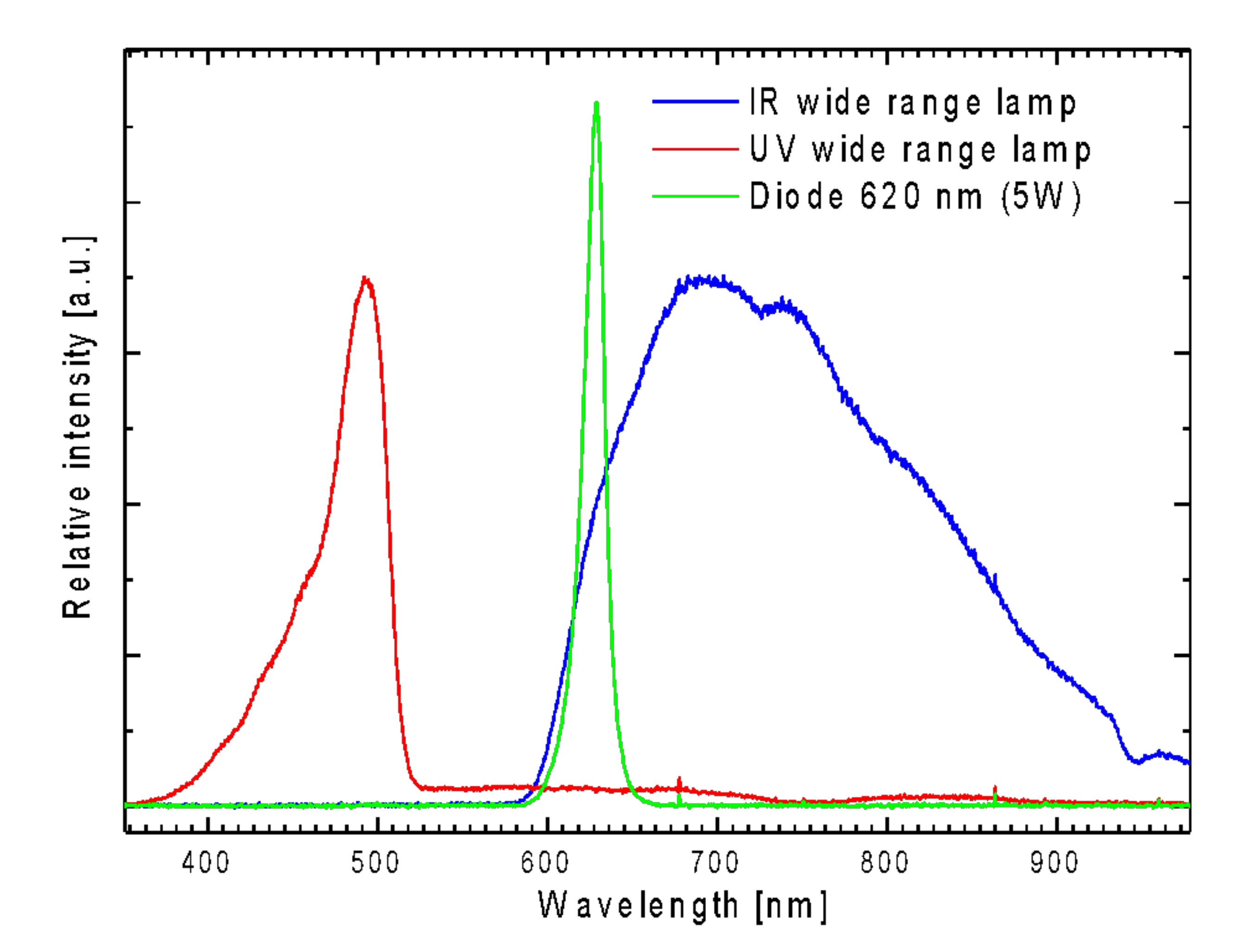 Molecules 26 00260 g011
