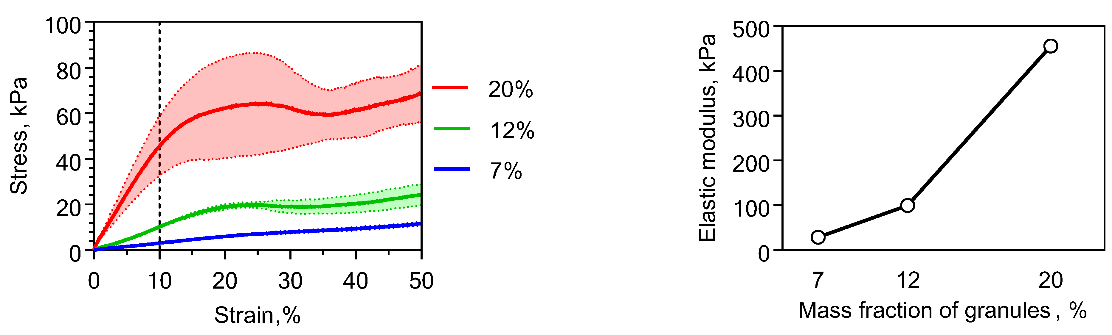Molecules 26 00261 g002 Molecules 26 00261 g002