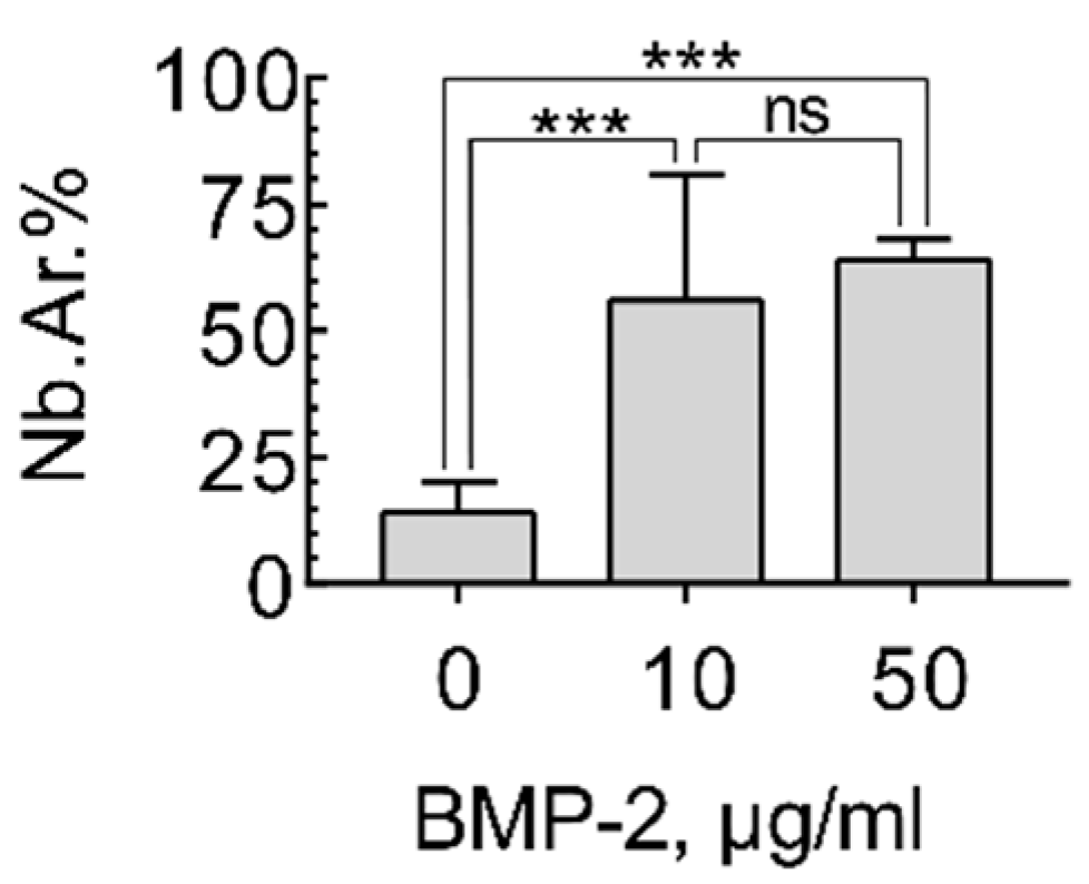 Molecules 26 00261 g003 Molecules 26 00261 g003