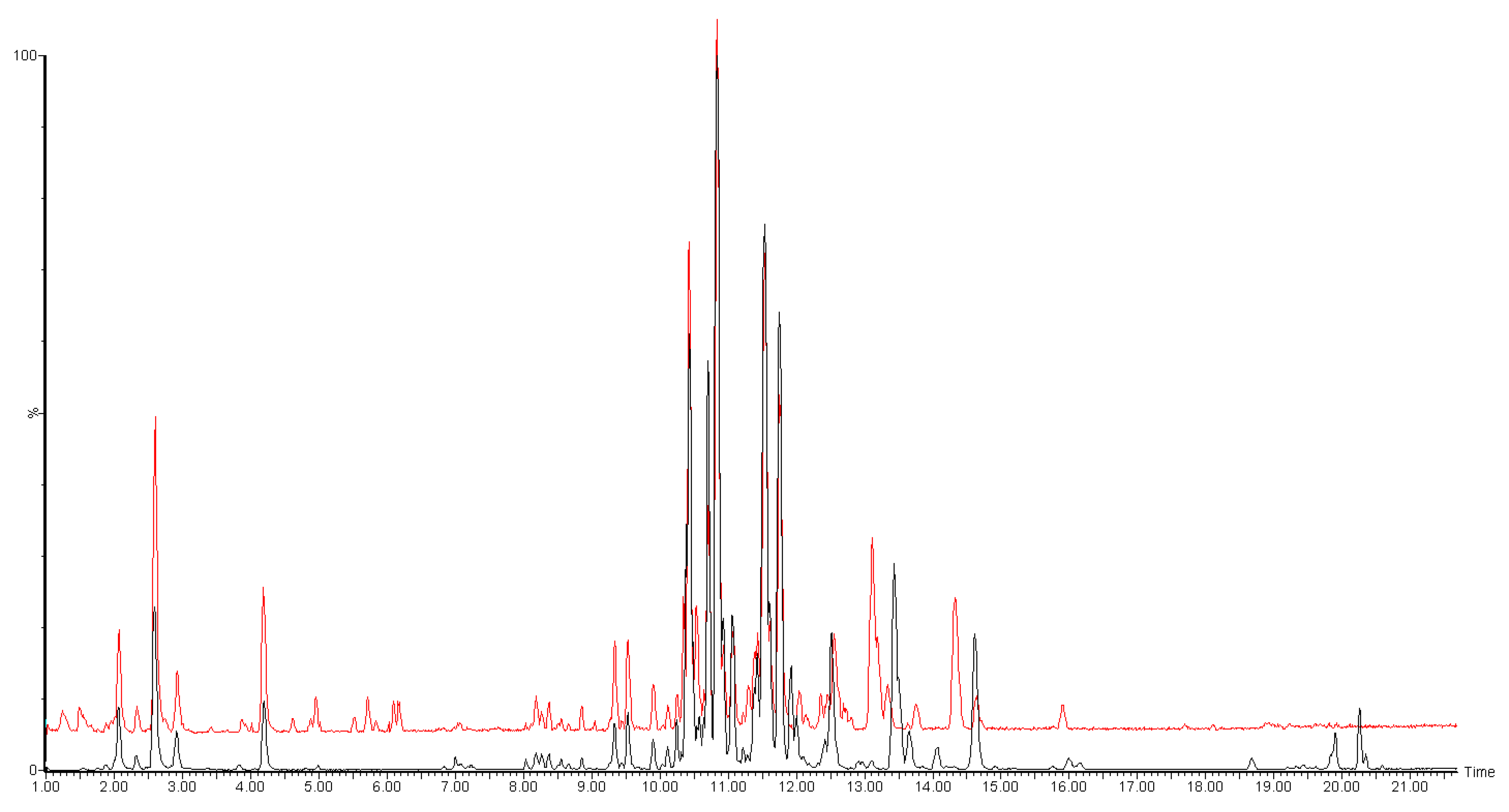 Molecules 26 00262 g001 Molecules 26 00262 g001