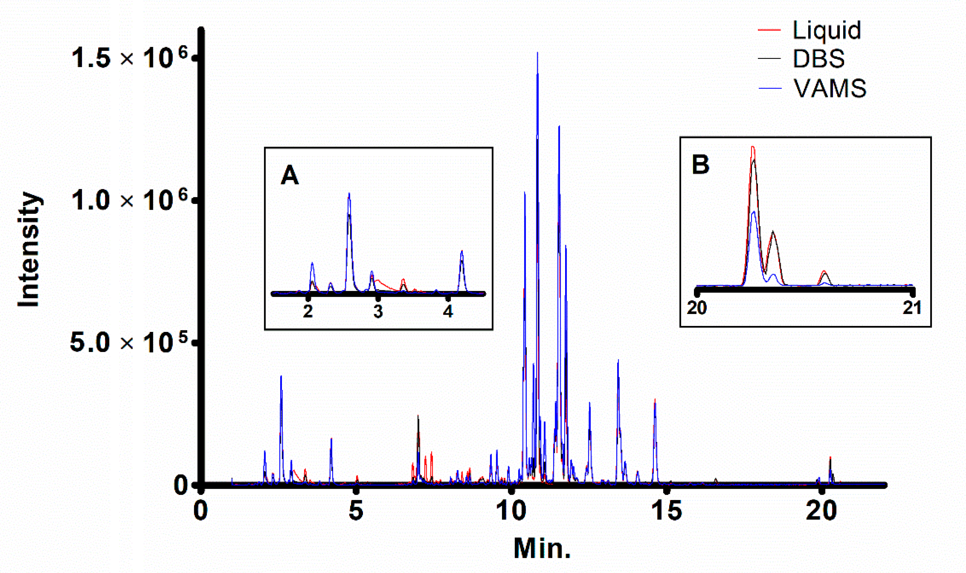 Molecules 26 00262 g002 Molecules 26 00262 g002