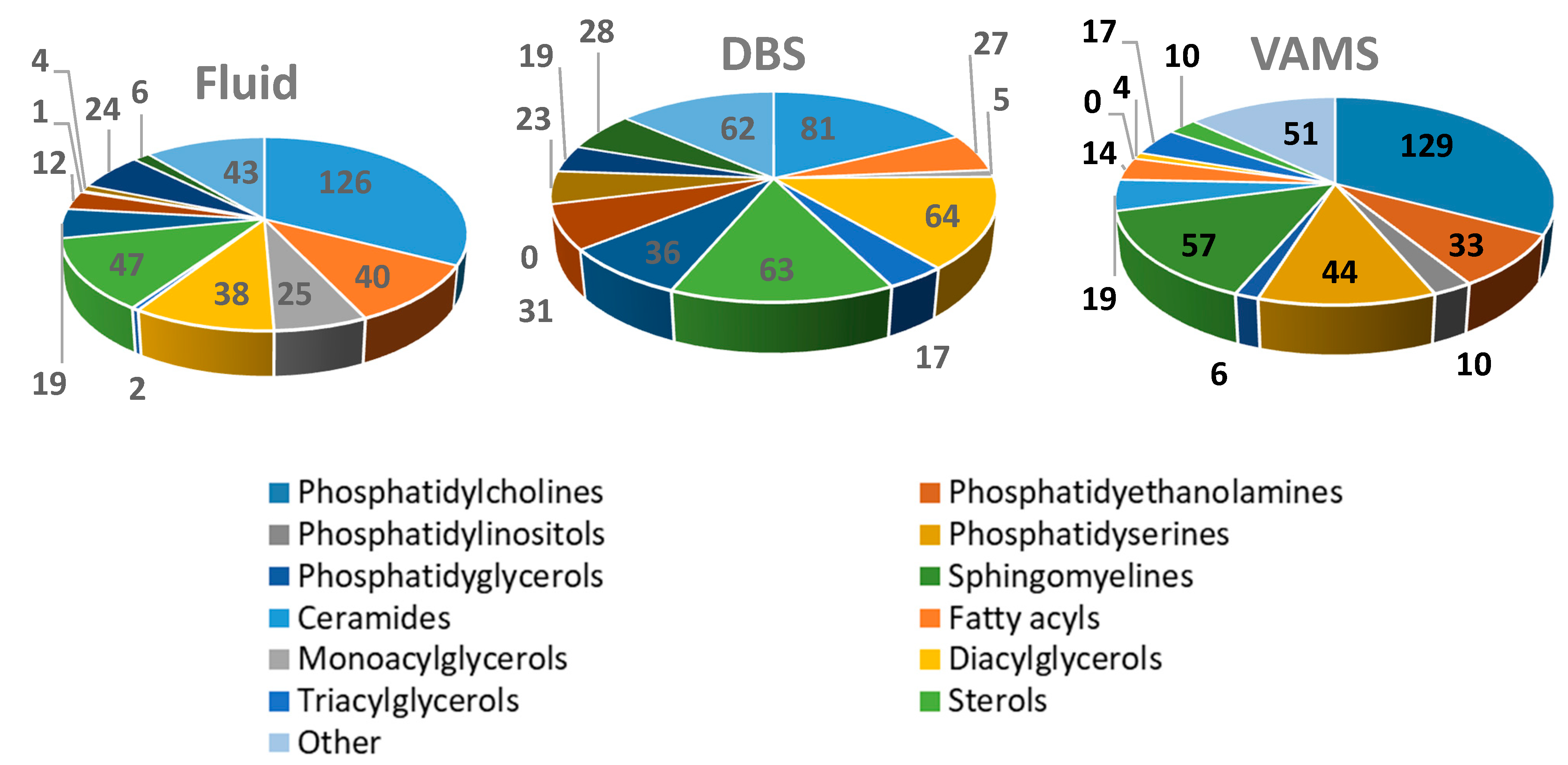 Molecules 26 00262 g005 Molecules 26 00262 g005