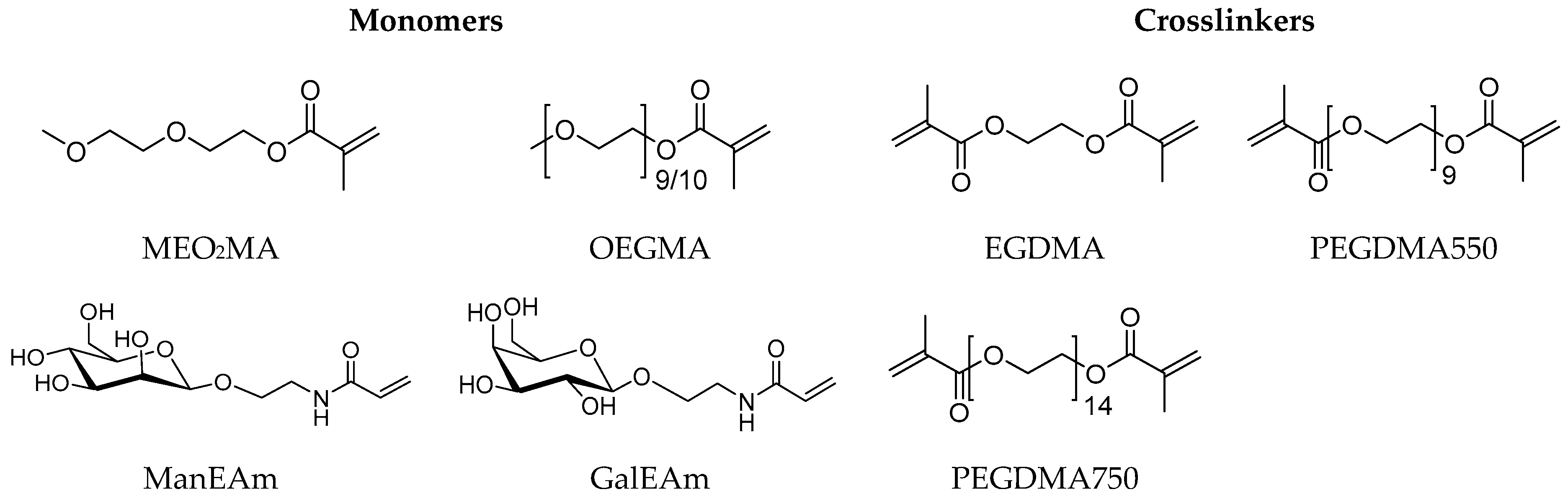 Molecules 26 00263 g002 Molecules 26 00263 g002