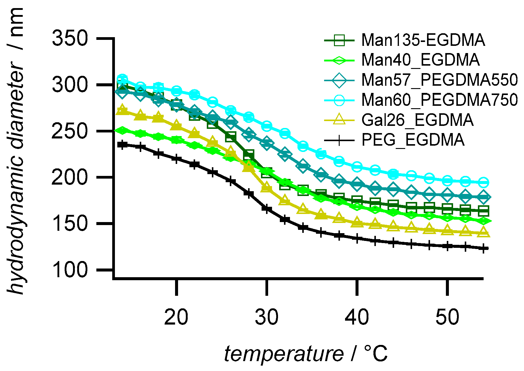 Molecules 26 00263 g003 Molecules 26 00263 g003
