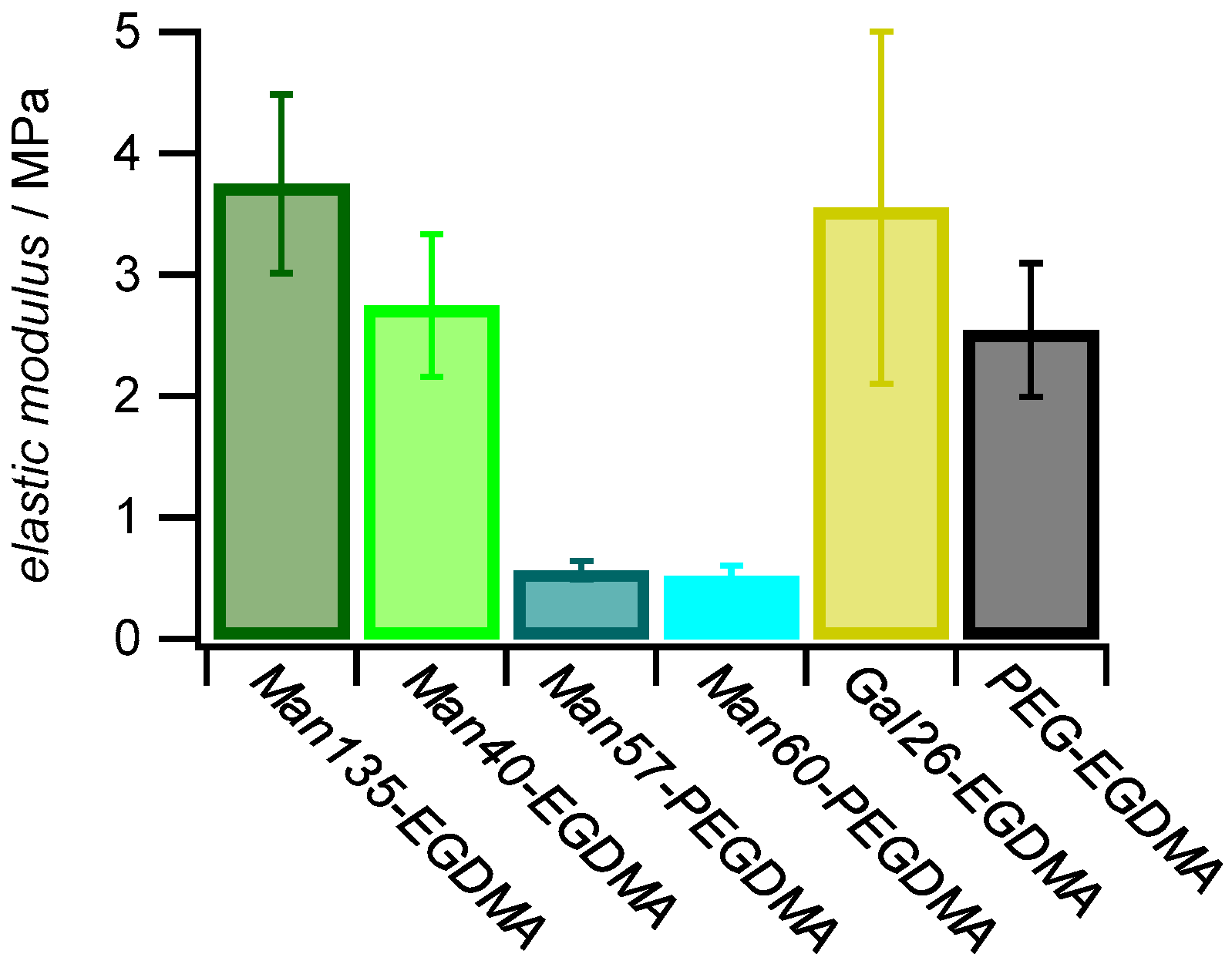 Molecules 26 00263 g005 Molecules 26 00263 g005