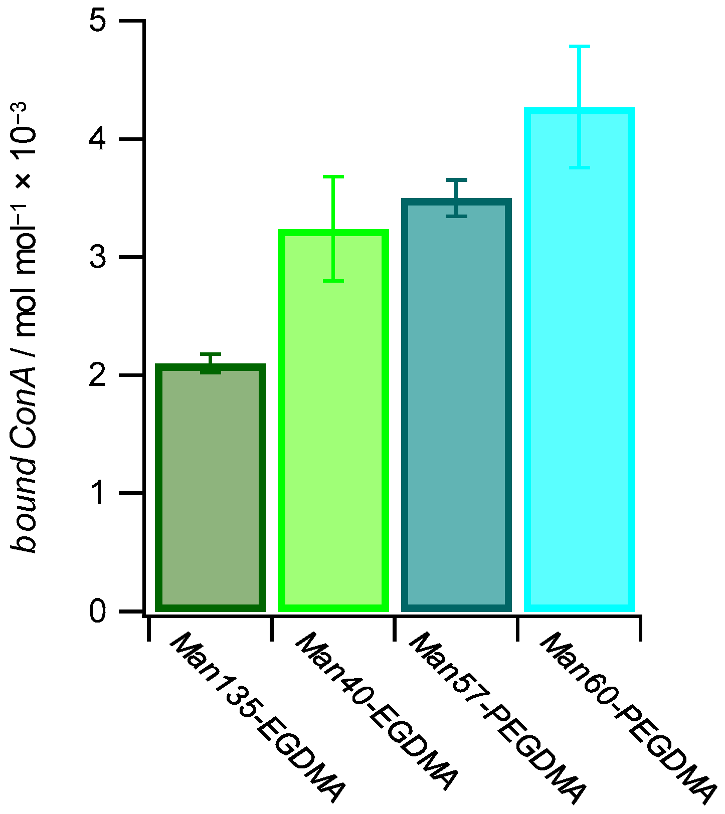 Molecules 26 00263 g006 Molecules 26 00263 g006