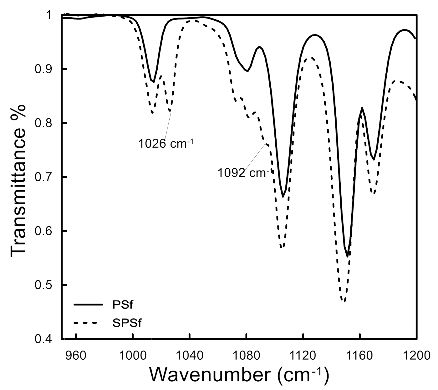 Molecules 26 00265 g004 Molecules 26 00265 g004