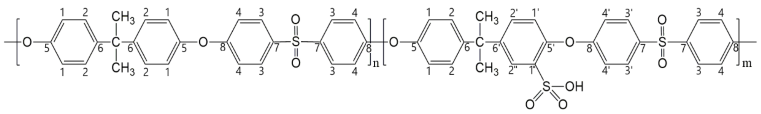 Molecules 26 00265 g005 Molecules 26 00265 g005