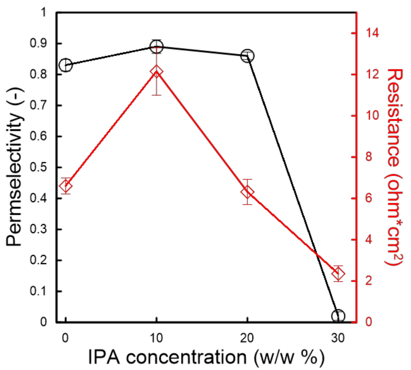 Molecules 26 00265 g011 Molecules 26 00265 g011