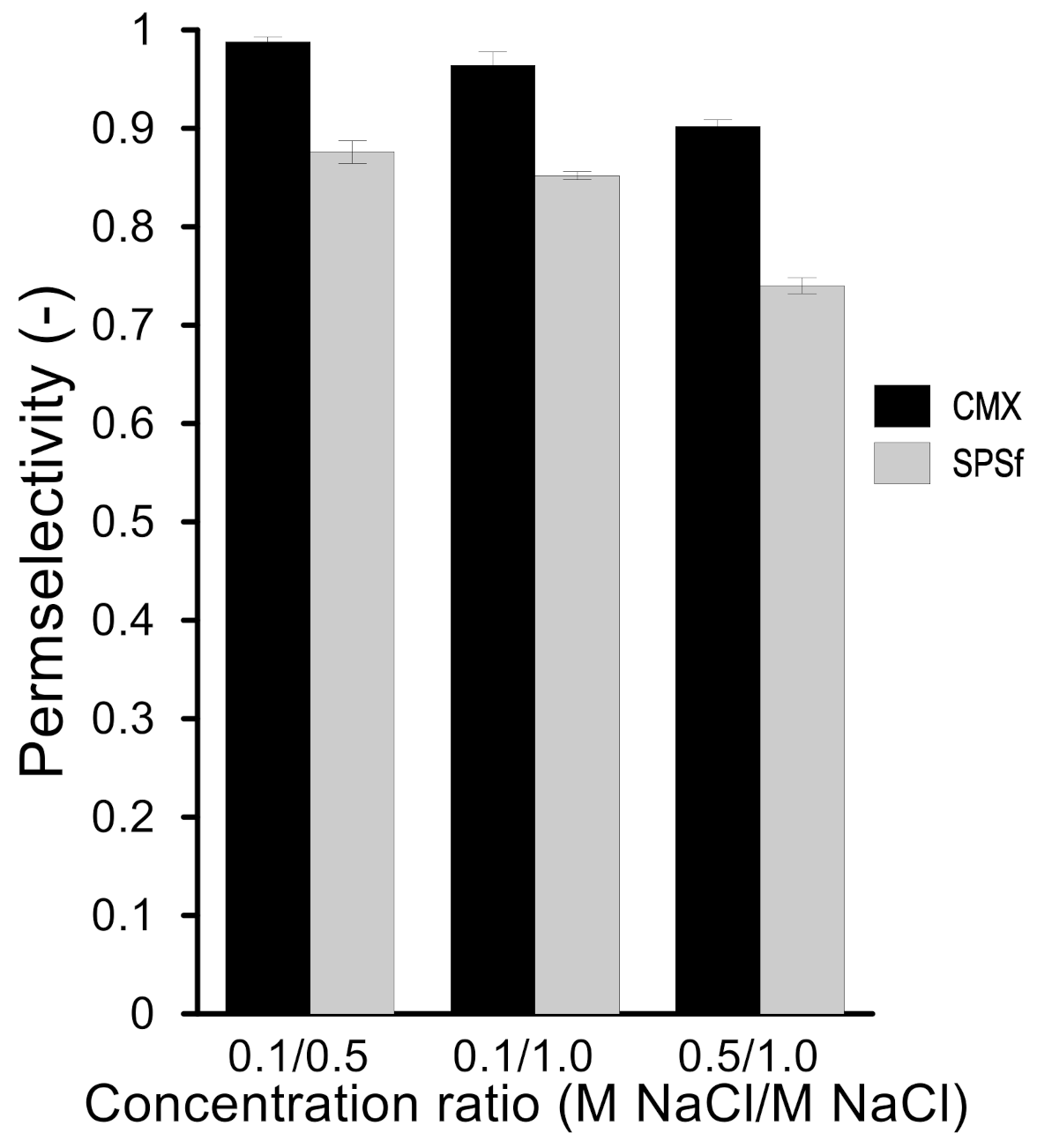 Molecules 26 00265 g012 Molecules 26 00265 g012