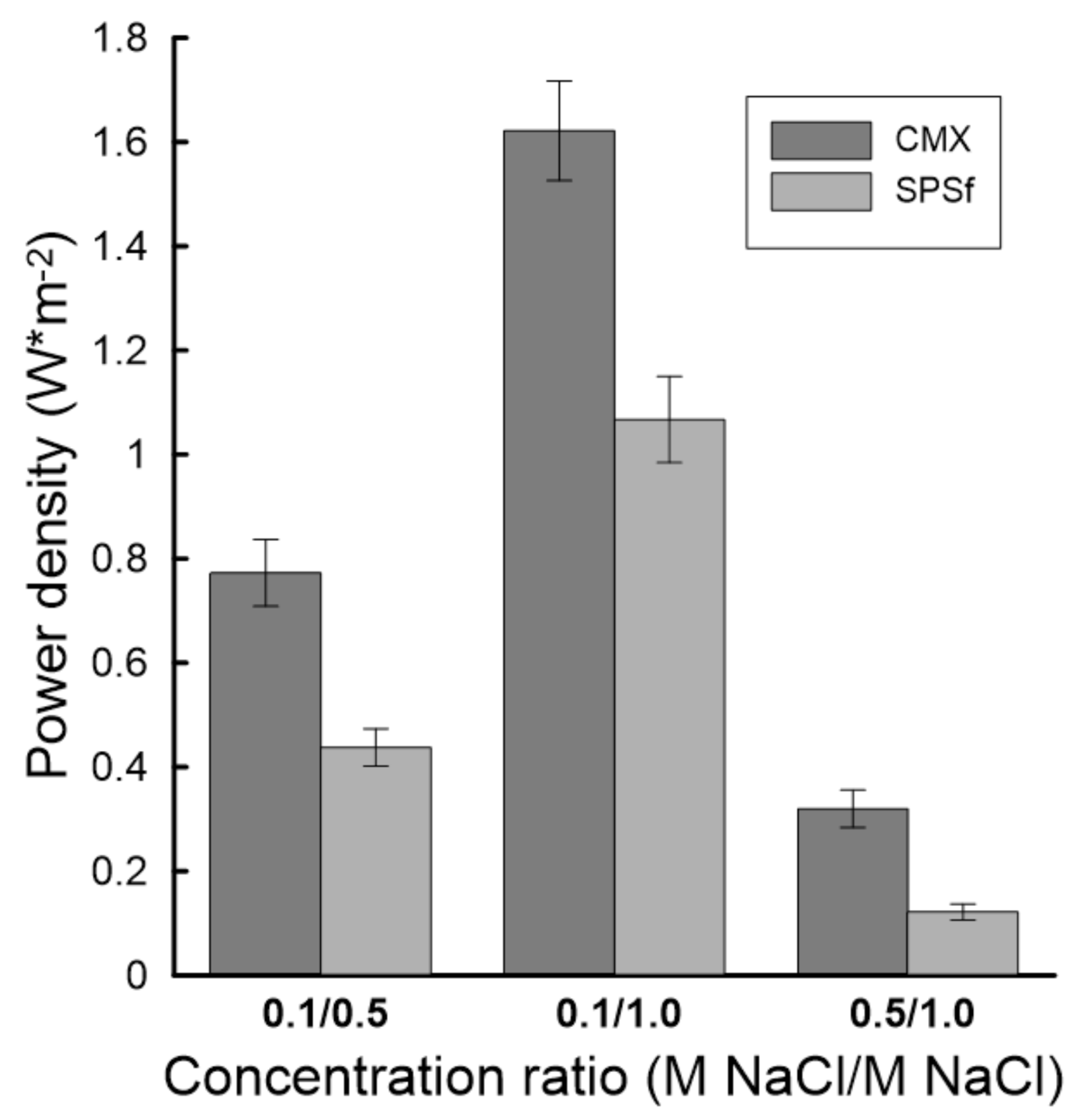 Molecules 26 00265 g014 Molecules 26 00265 g014