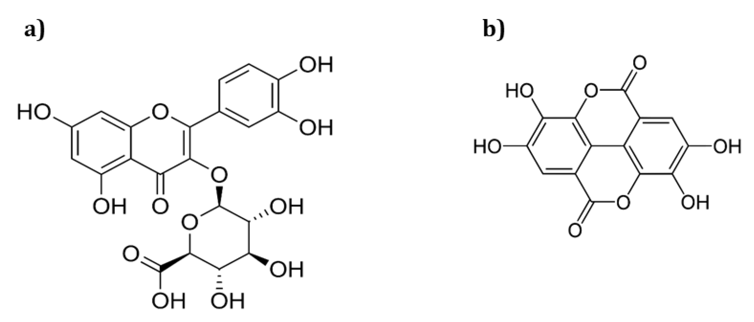 Molecules 26 00267 g001 Molecules 26 00267 g001