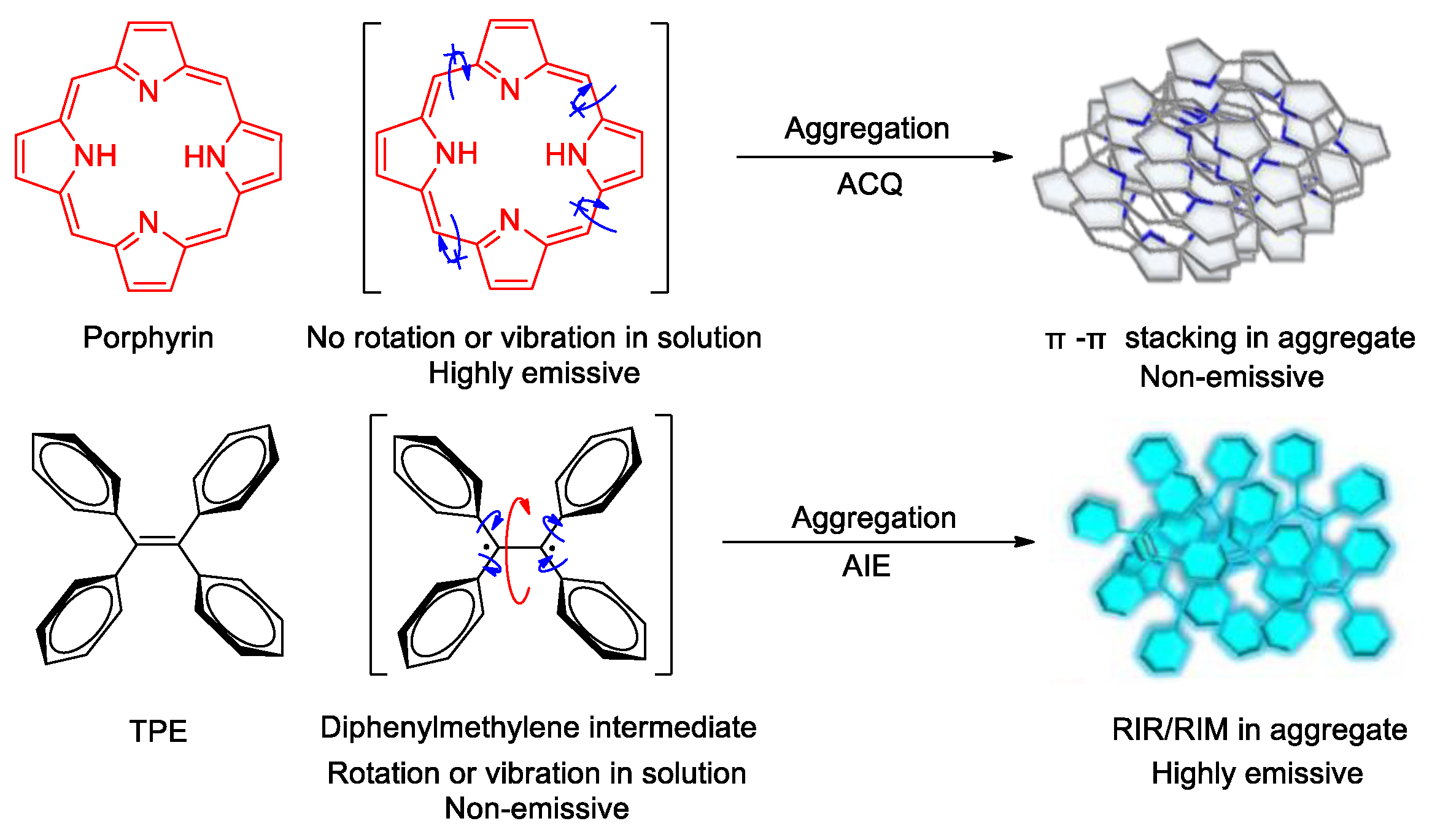 Molecules 26 00268 g001 Molecules 26 00268 g001